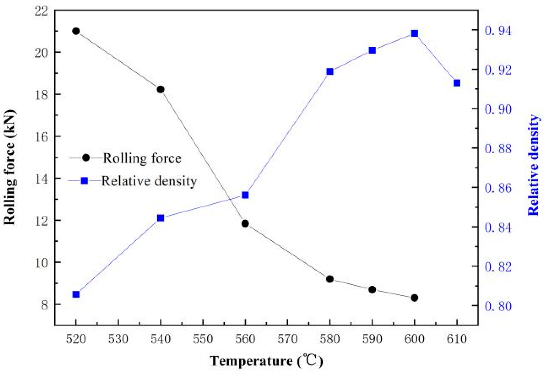 Metals 13 01919 g011