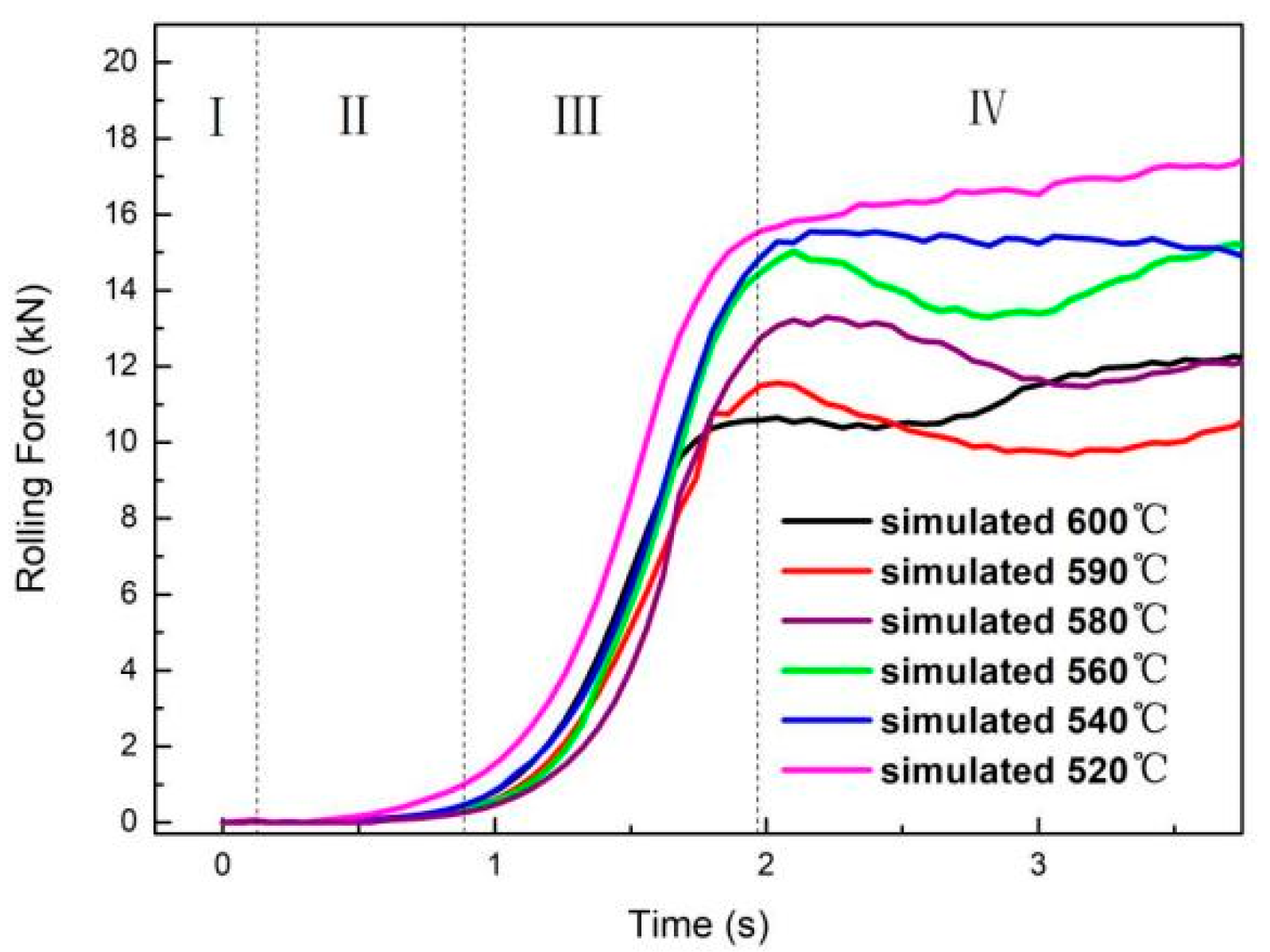 Metals 13 01919 g012