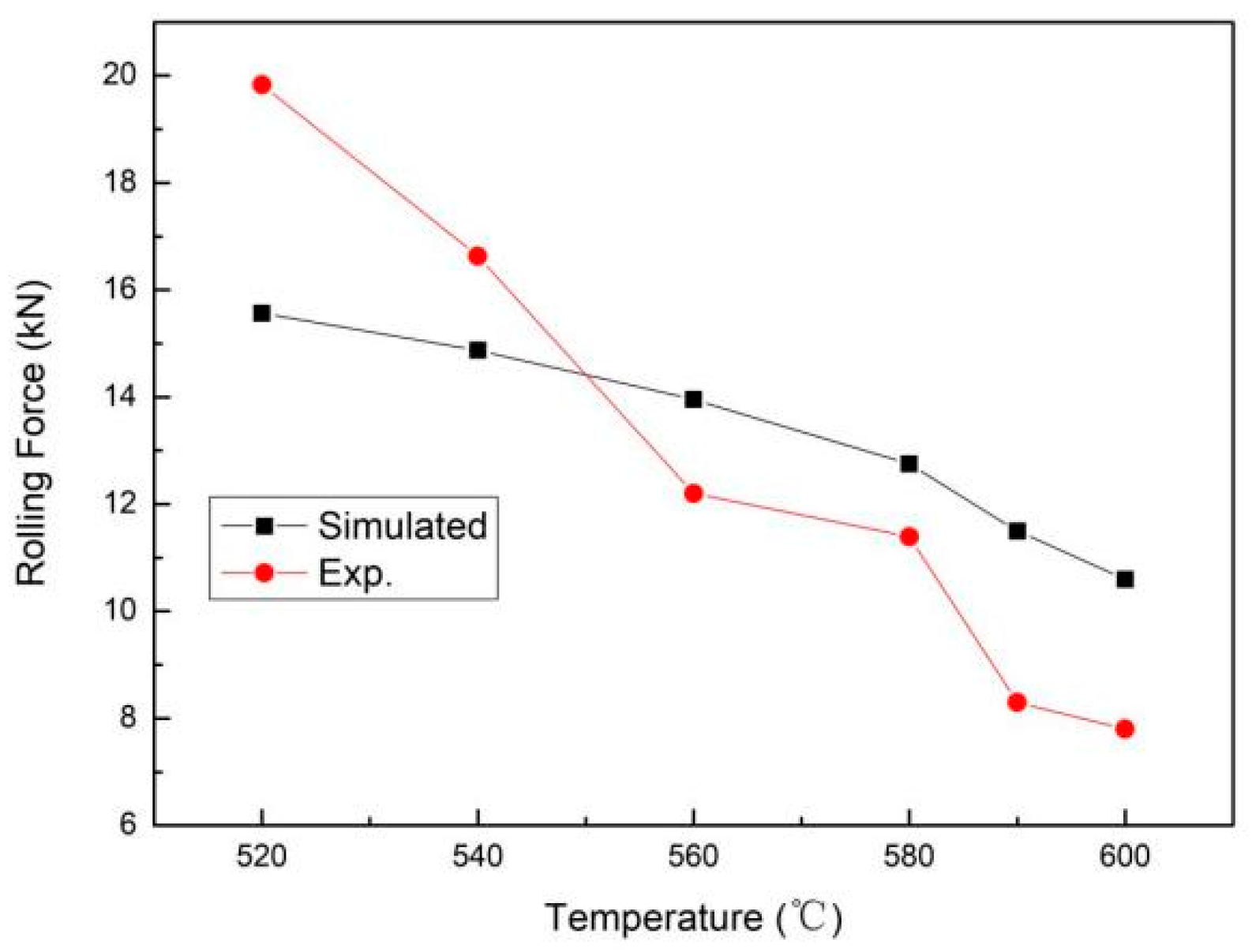 Metals 13 01919 g013