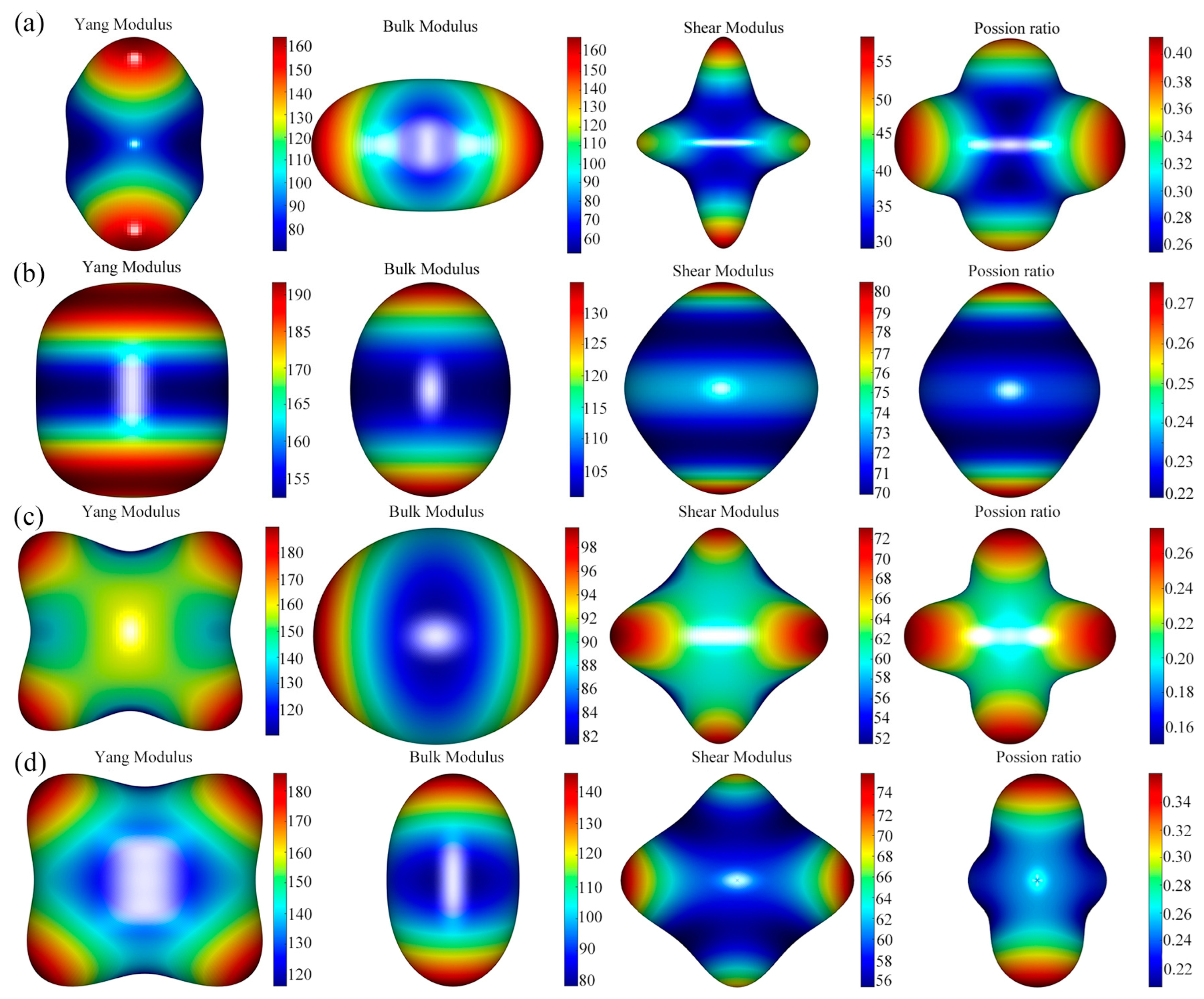 Metals 13 01921 g005a