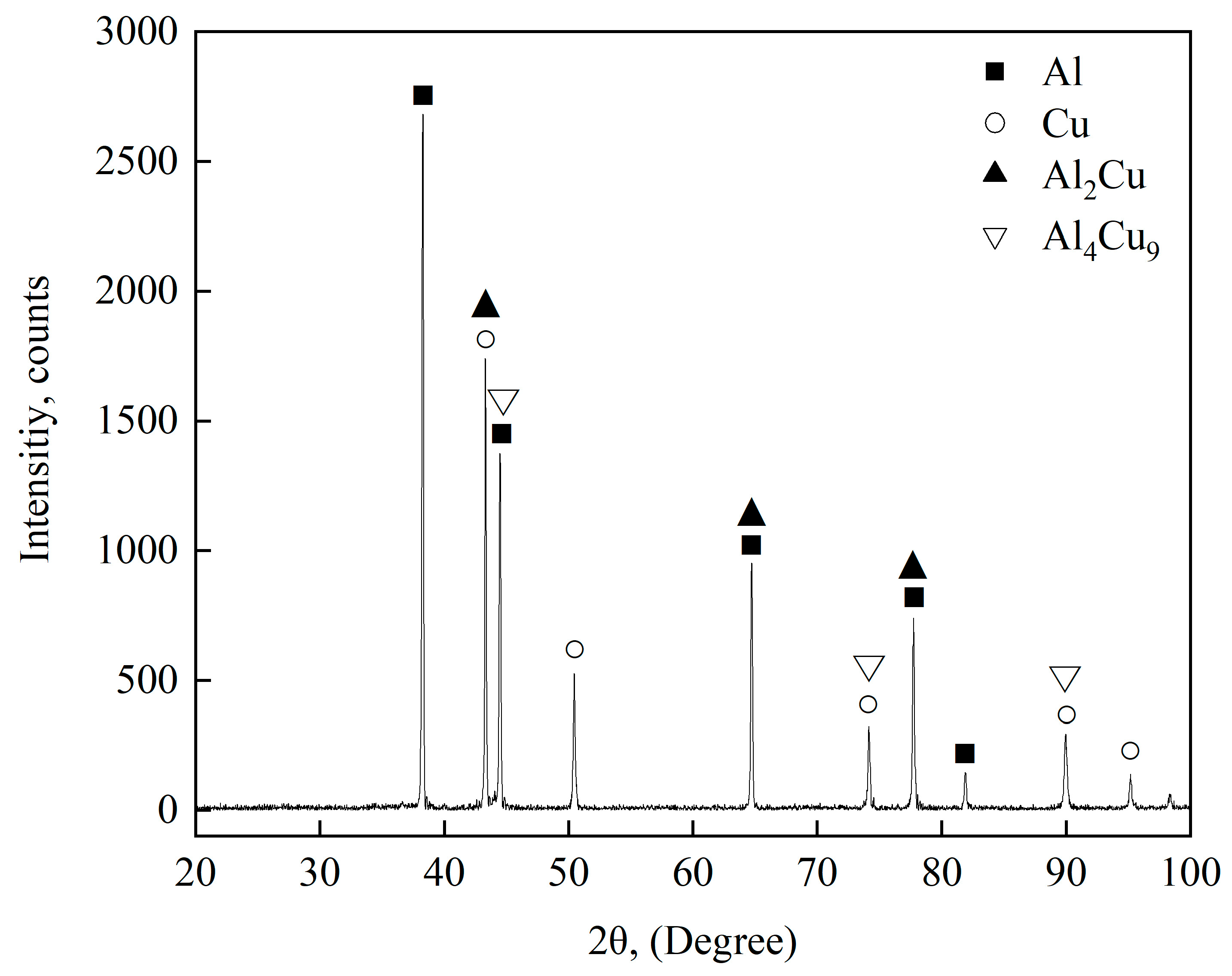 Metals 13 01969 g005