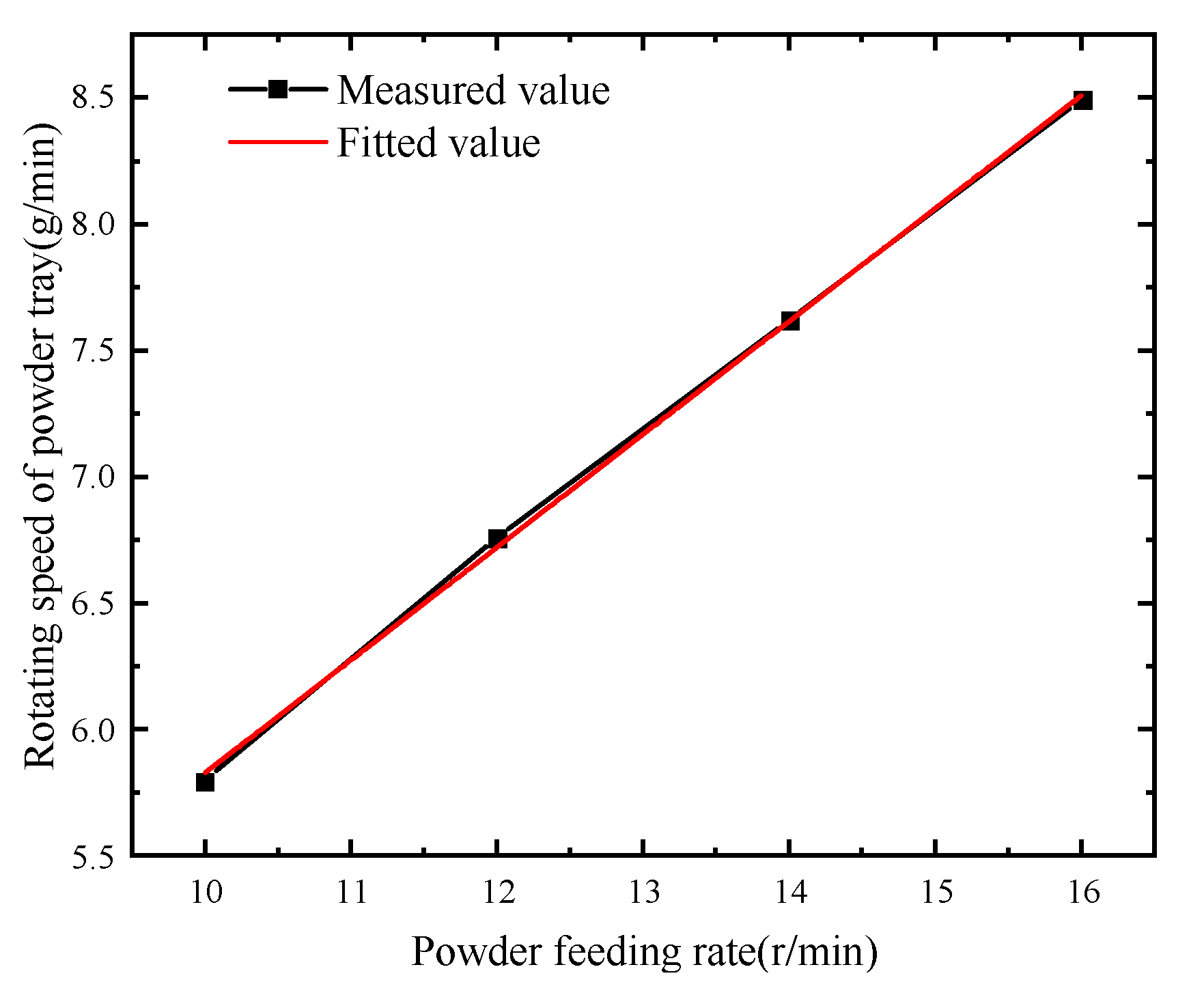 Metals 13 01970 g002