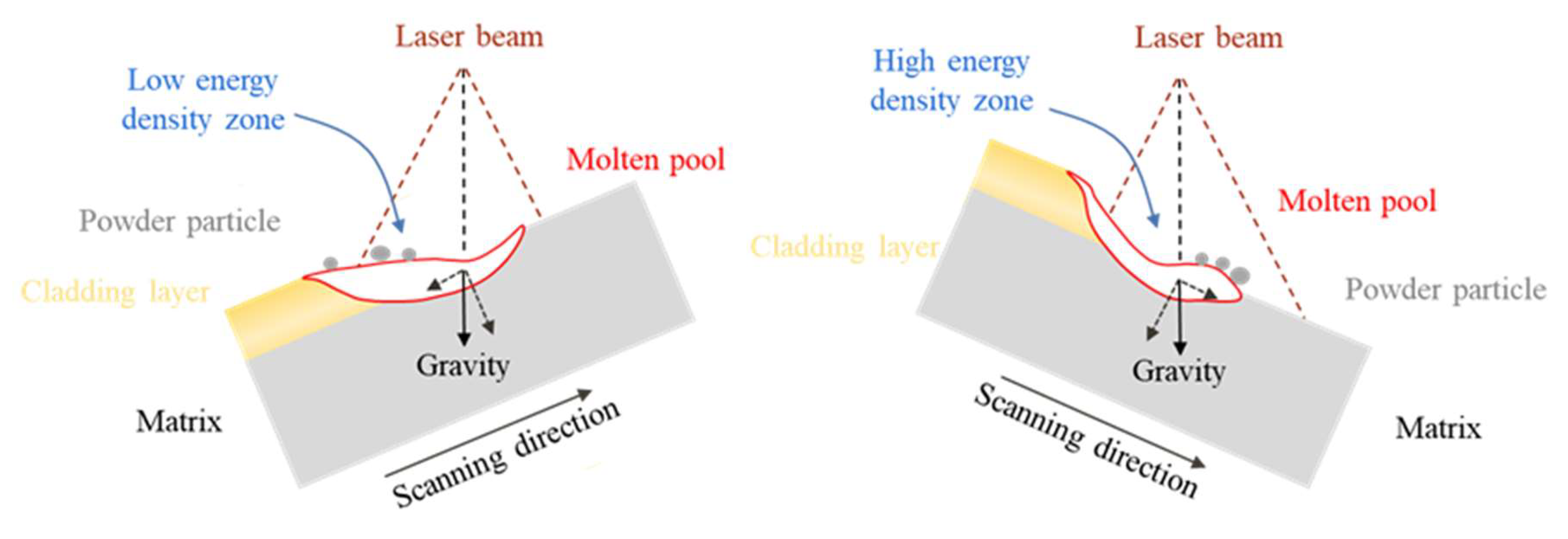 Metals 13 01970 g010