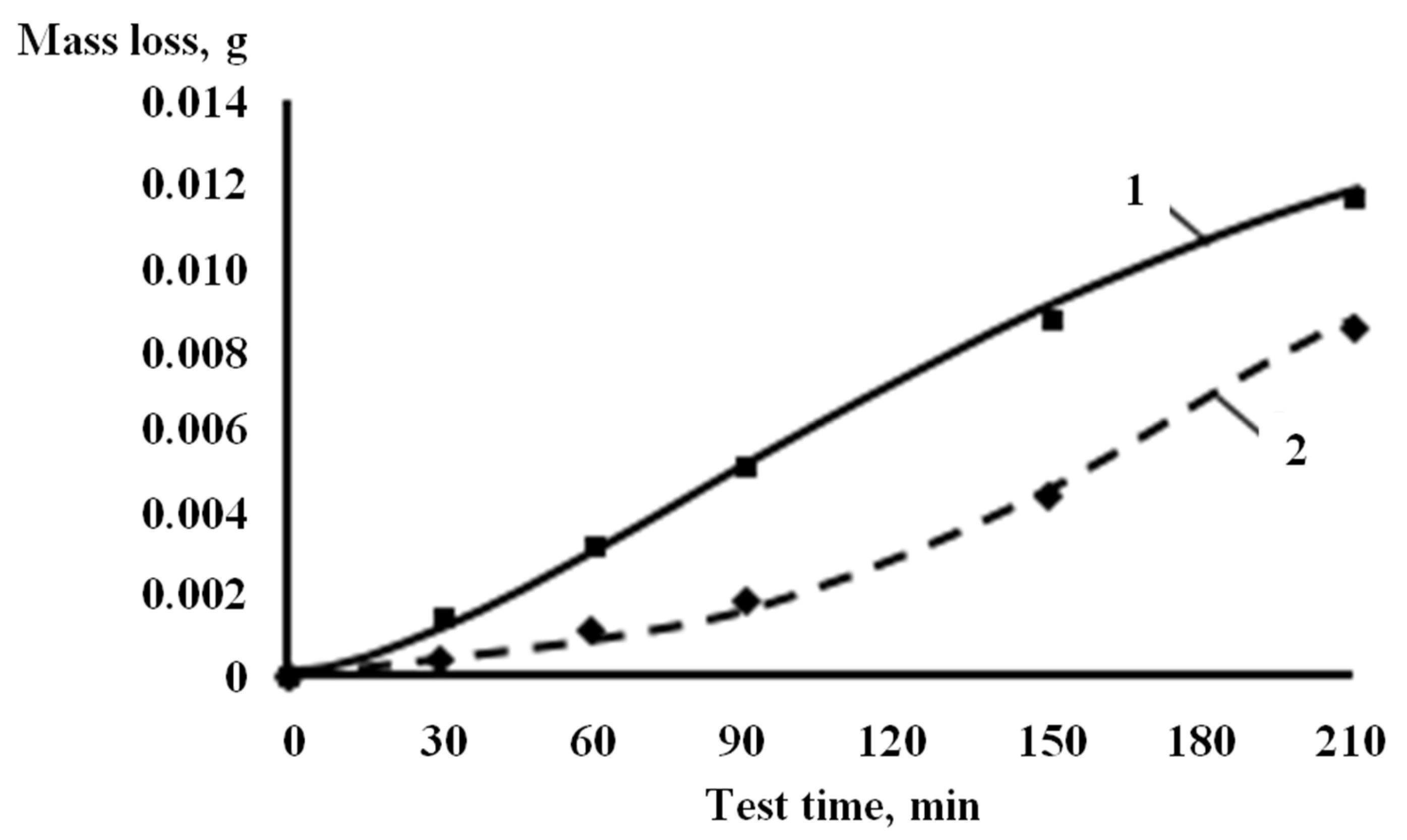 Metals 13 01978 g001