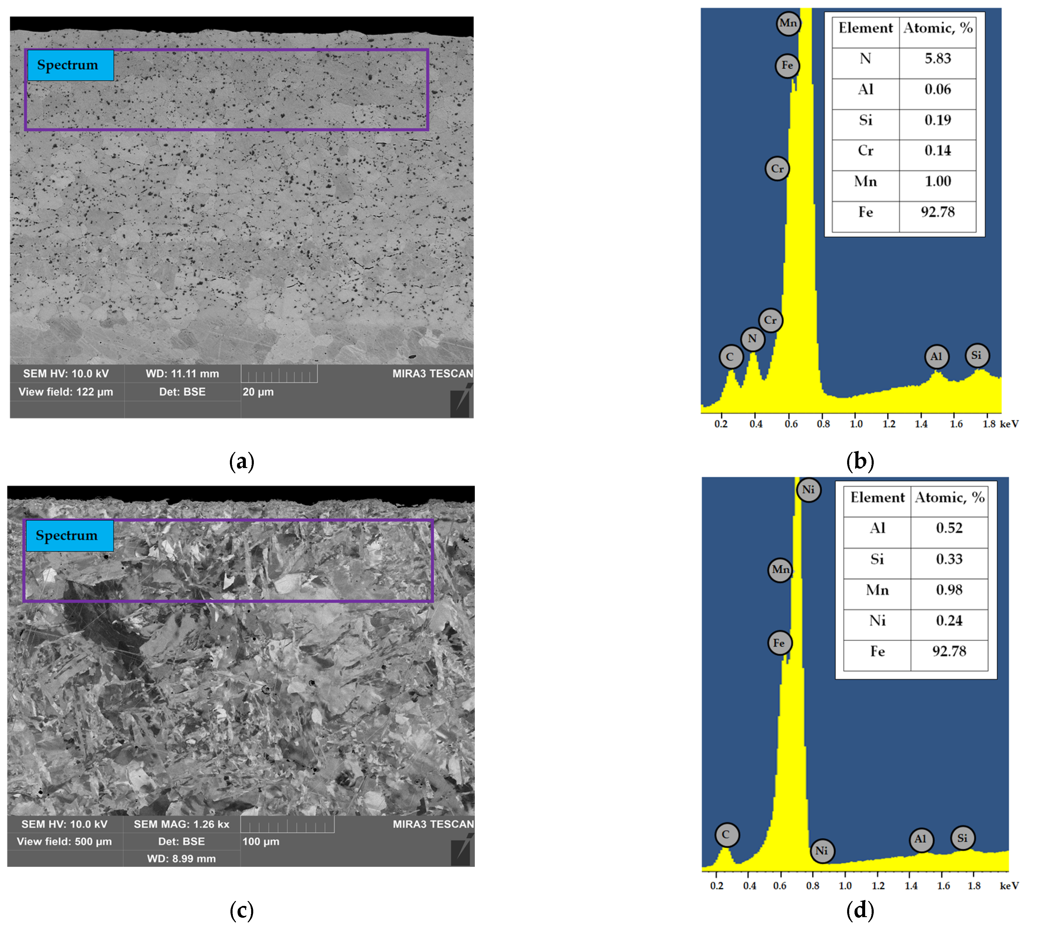 Metals 13 01978 g006