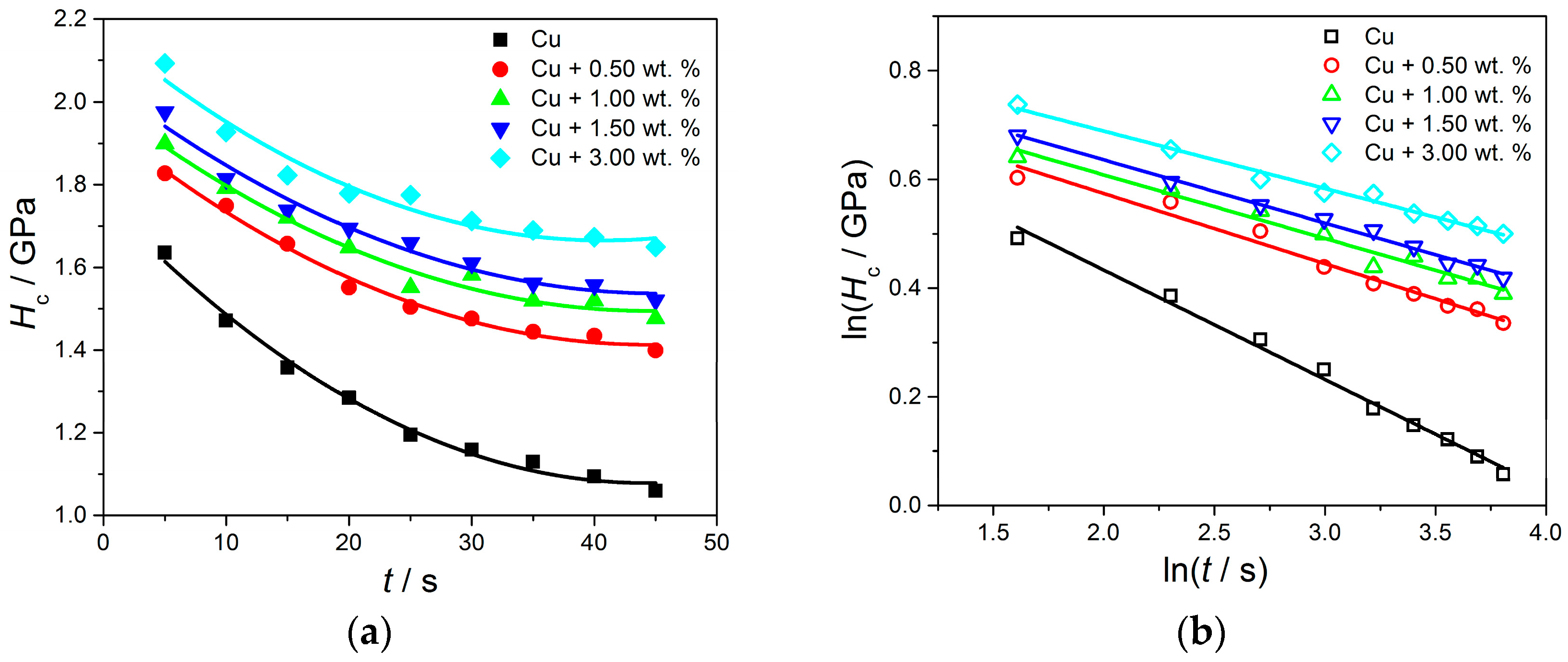 Metals 13 01979 g010