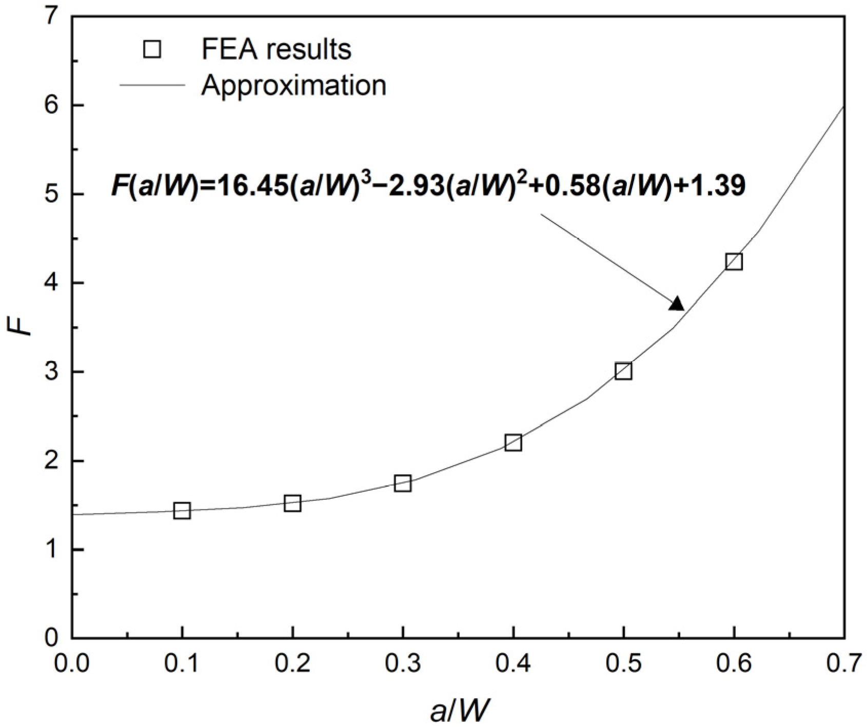 Metals 13 01999 g008
