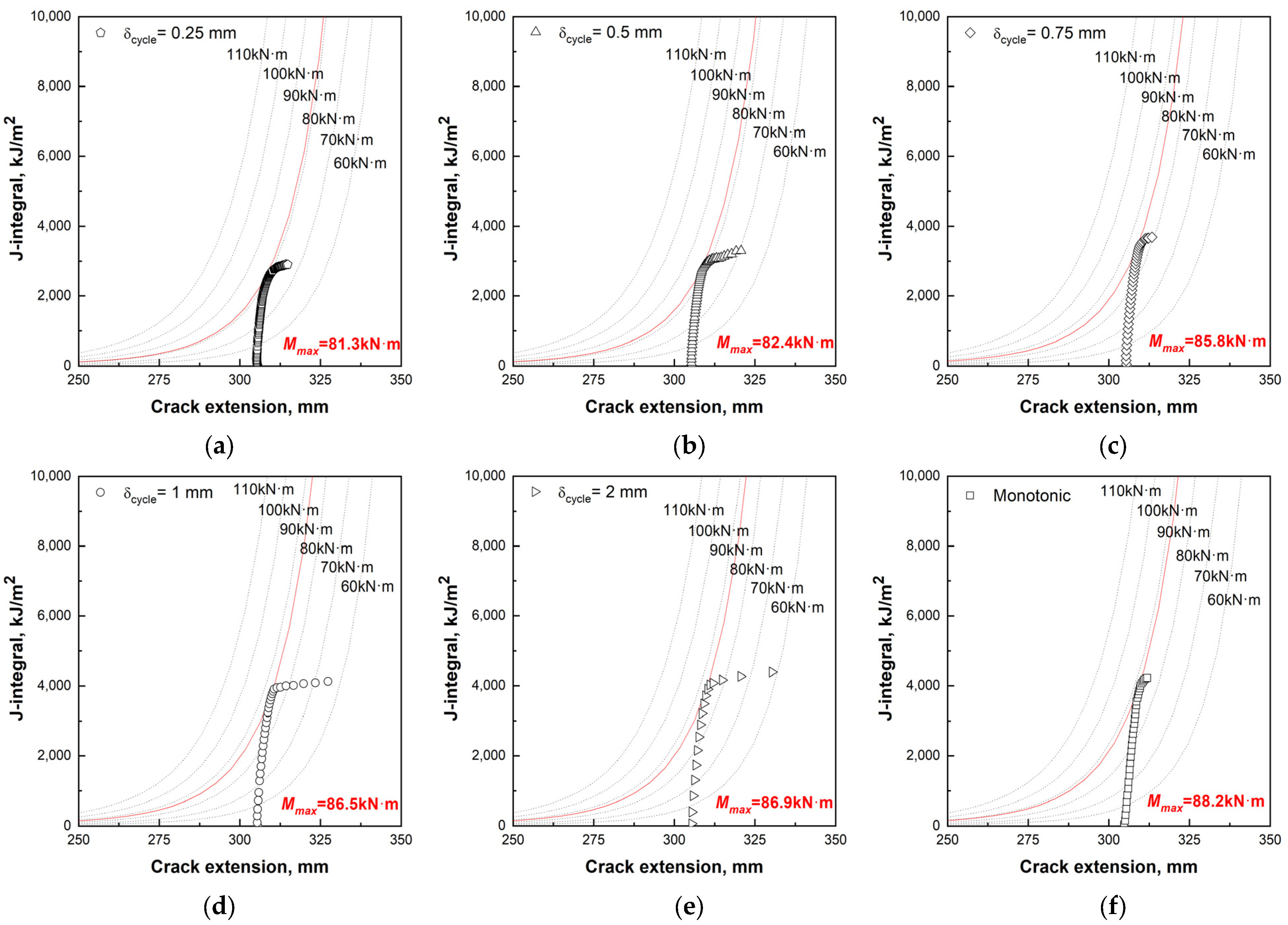 Metals 13 01999 g014
