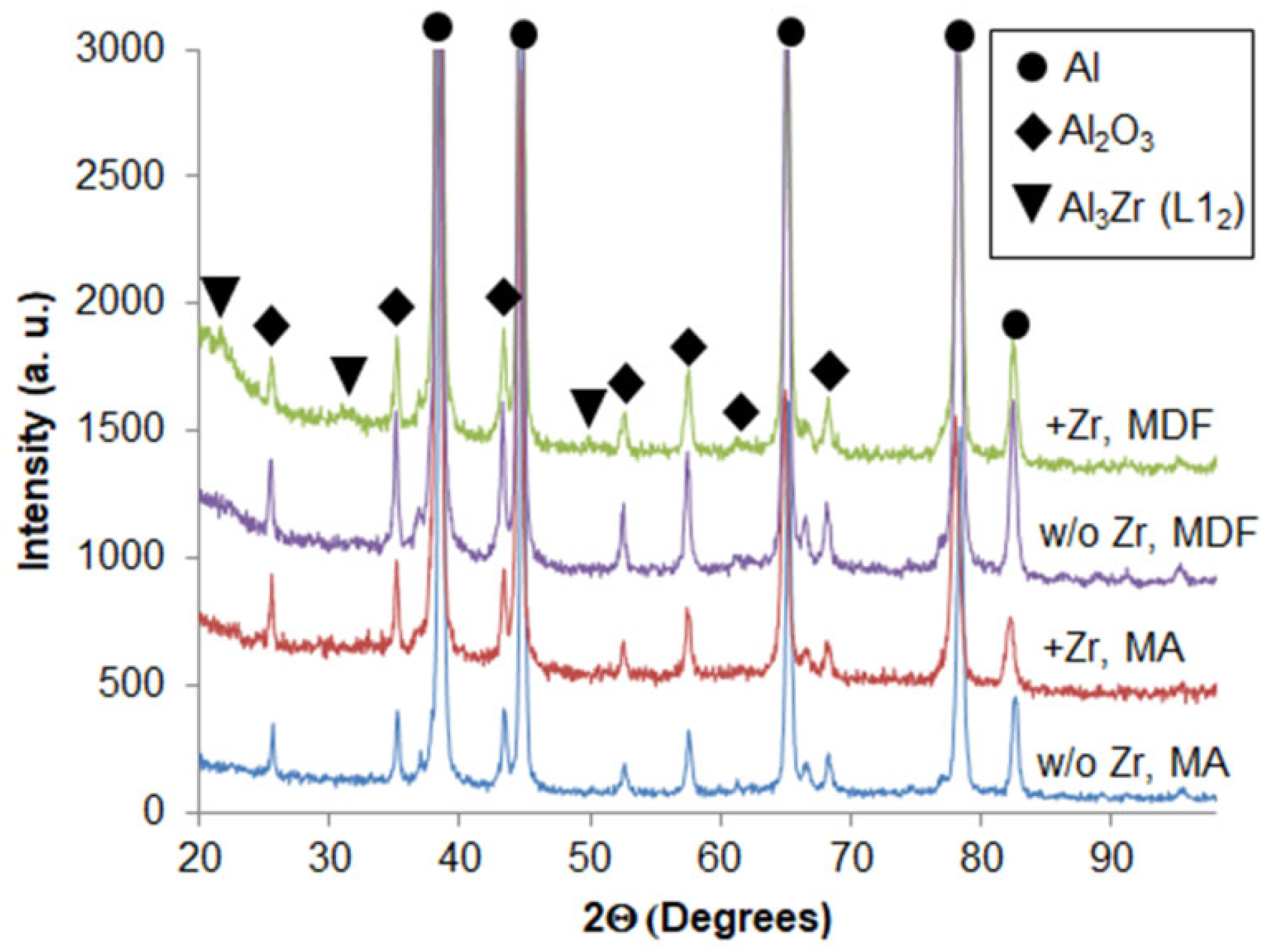 Metals 13 02008 g004