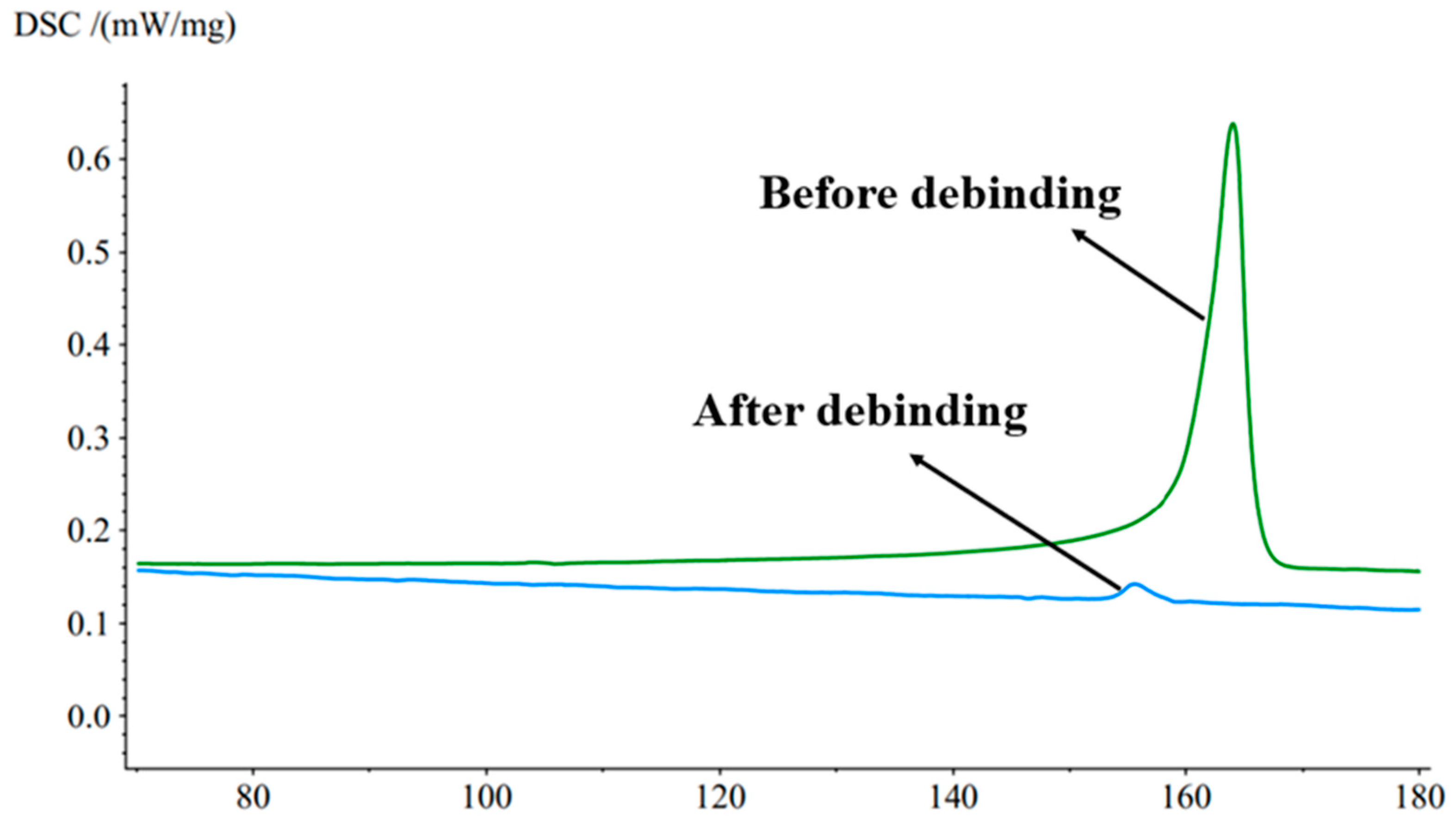 Metals 13 02022 g004