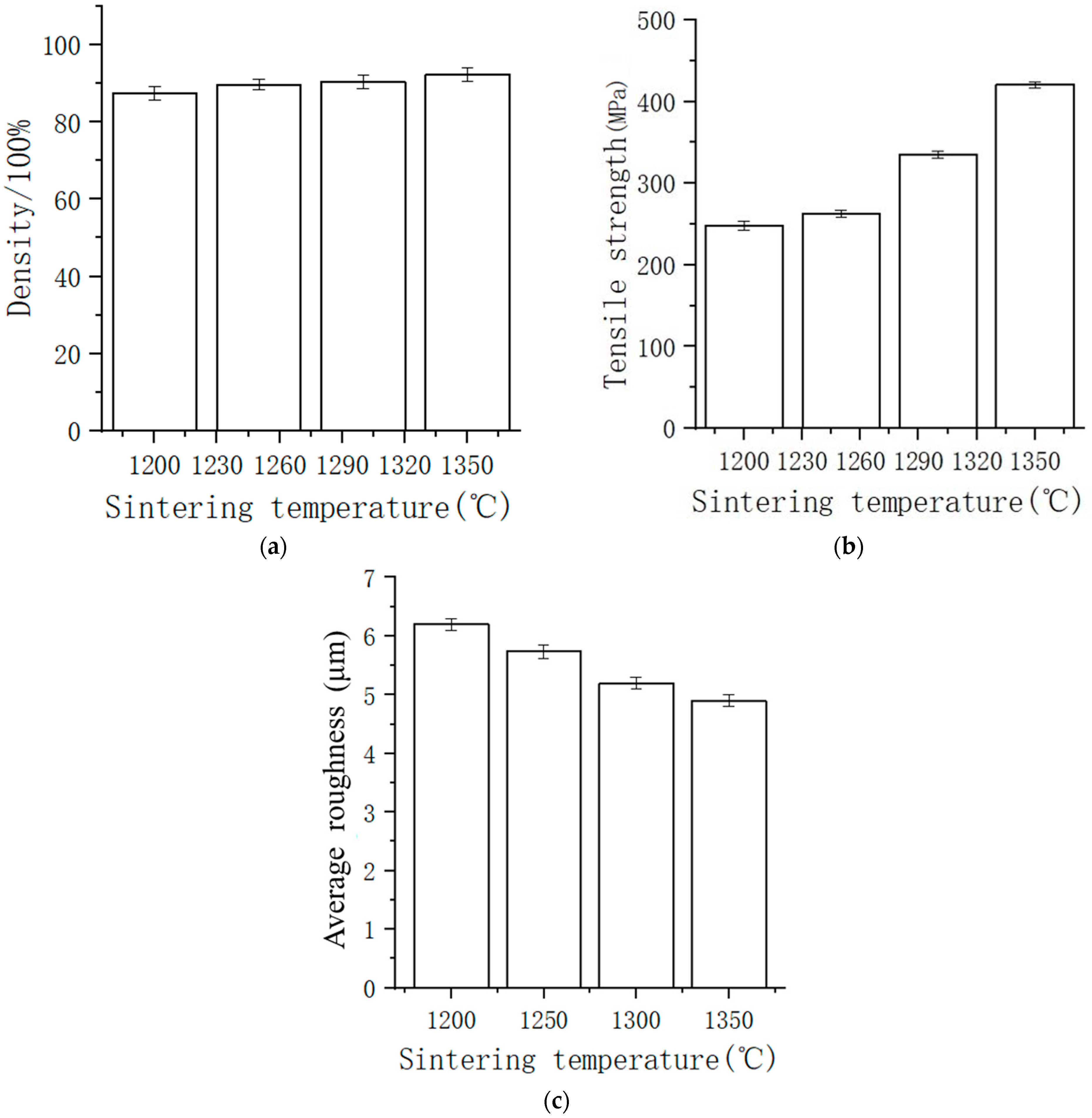 Metals 13 02022 g009