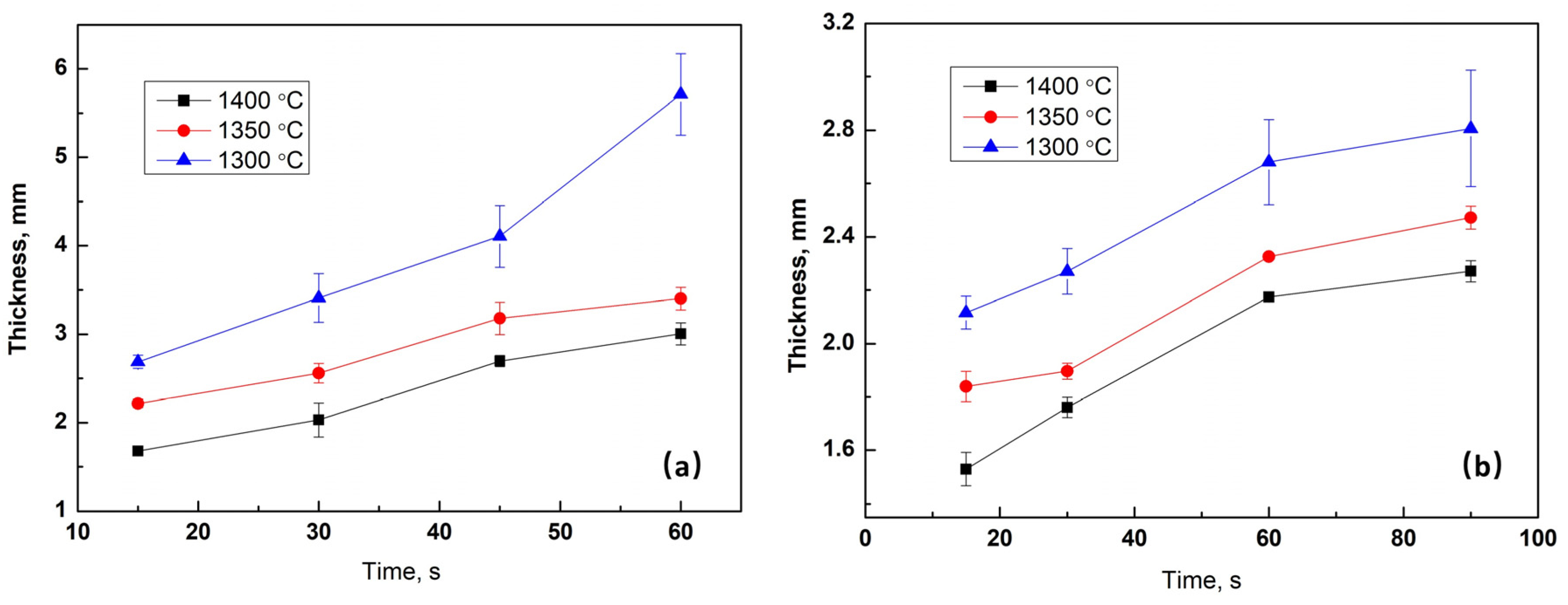 Metals 14 00001 g003