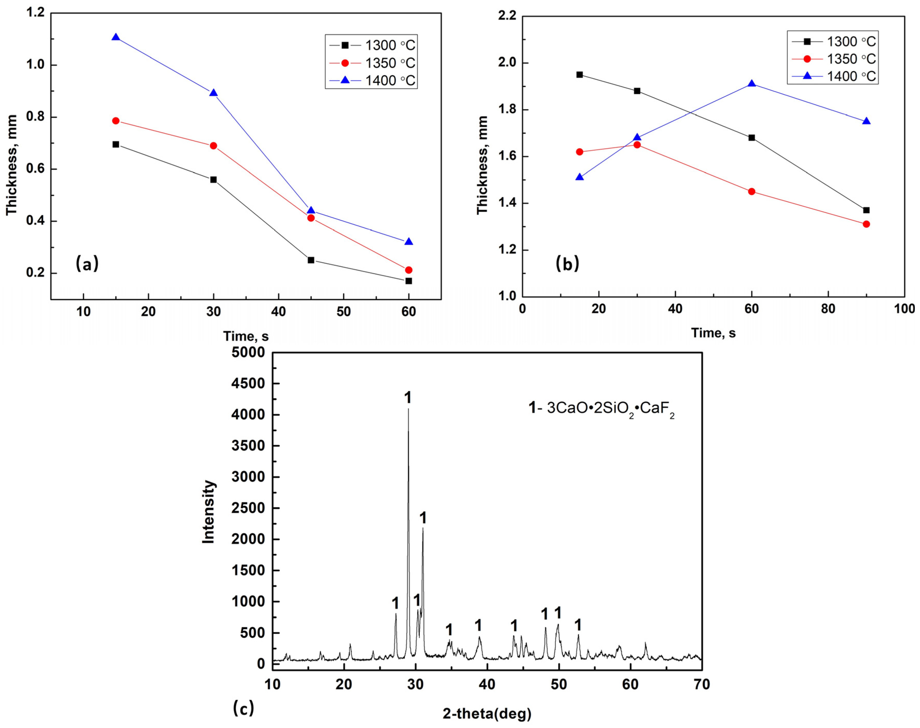 Metals 14 00001 g004