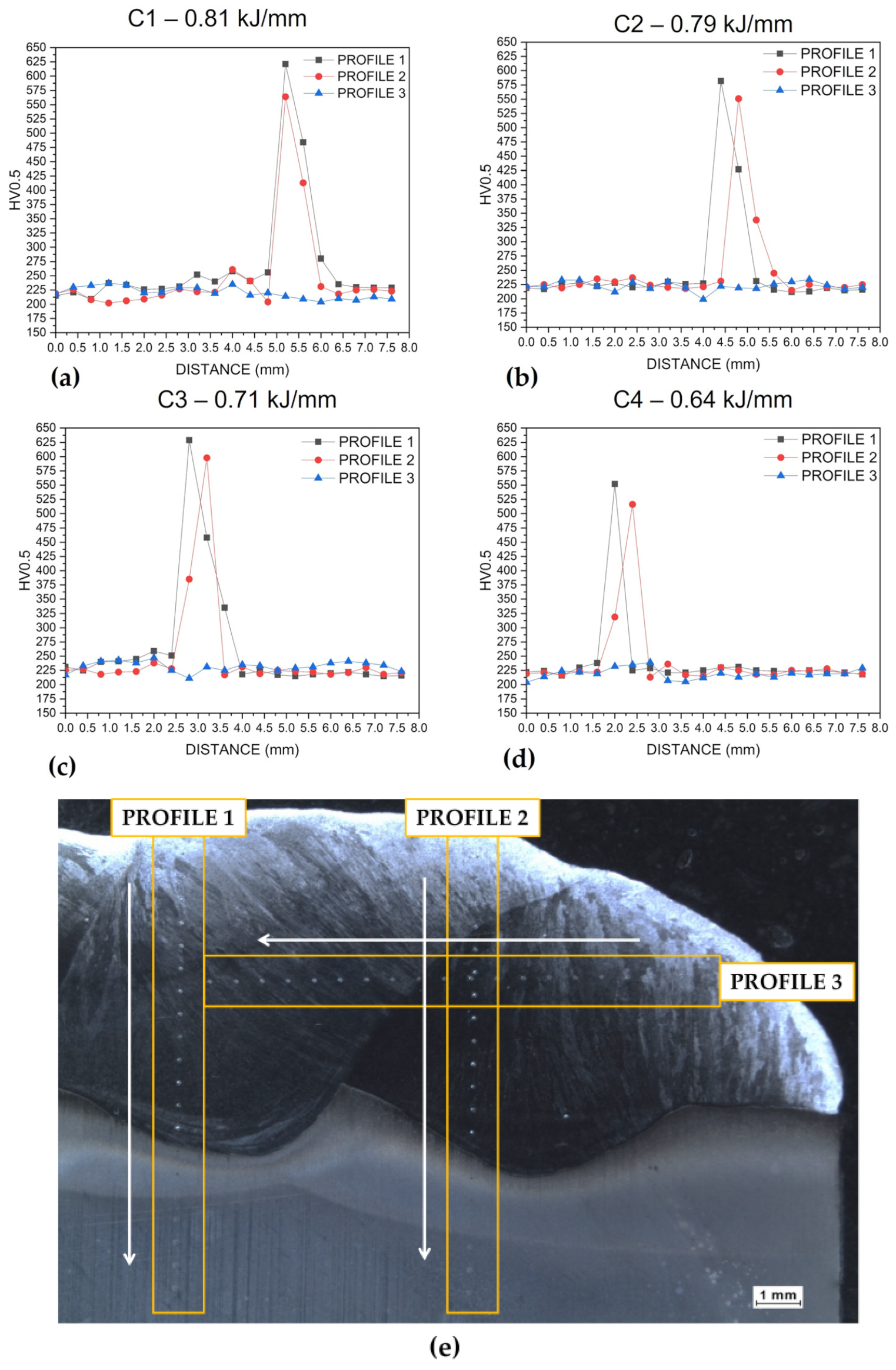 Metals 14 00043 g009