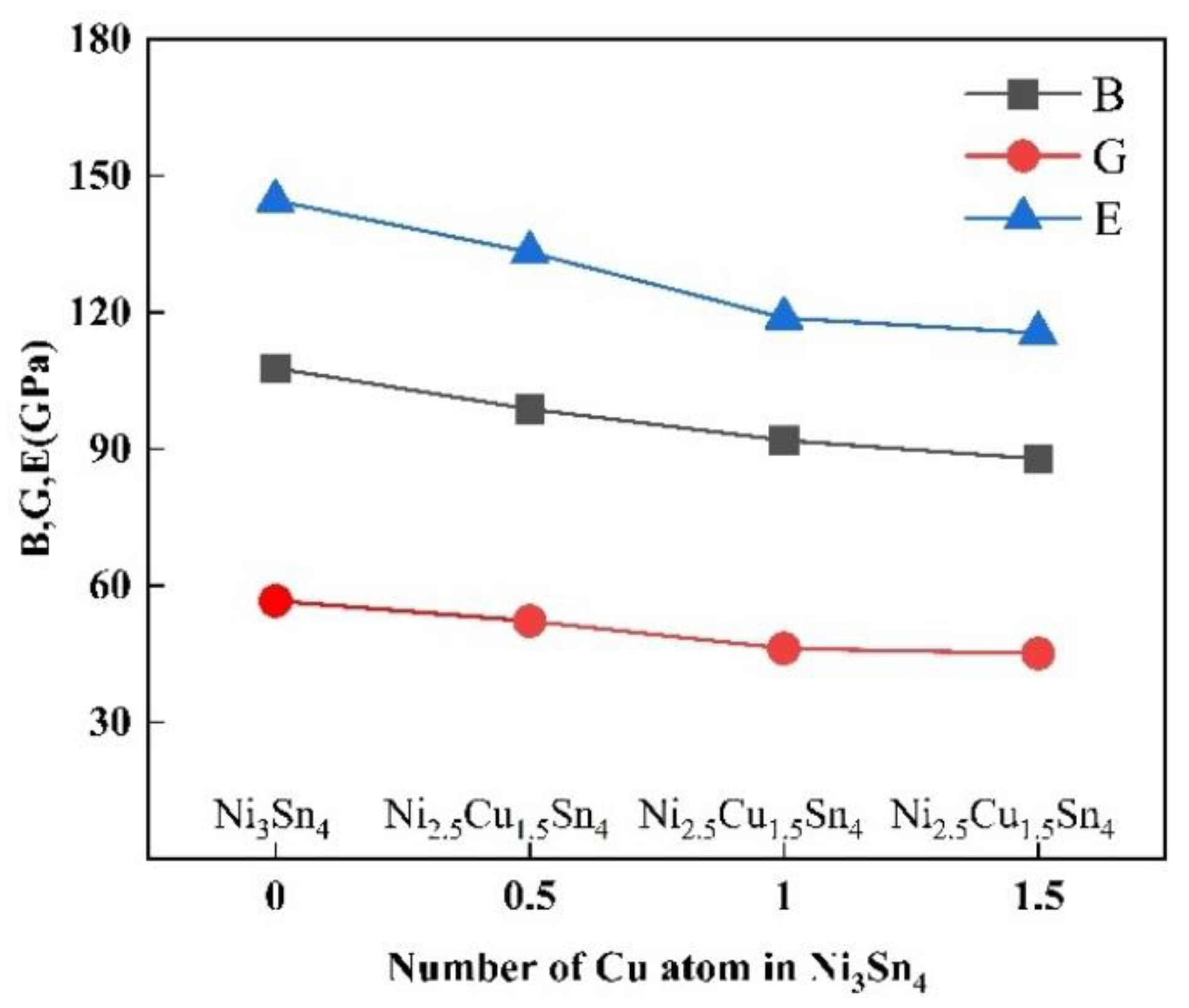 Metals 14 00064 g003