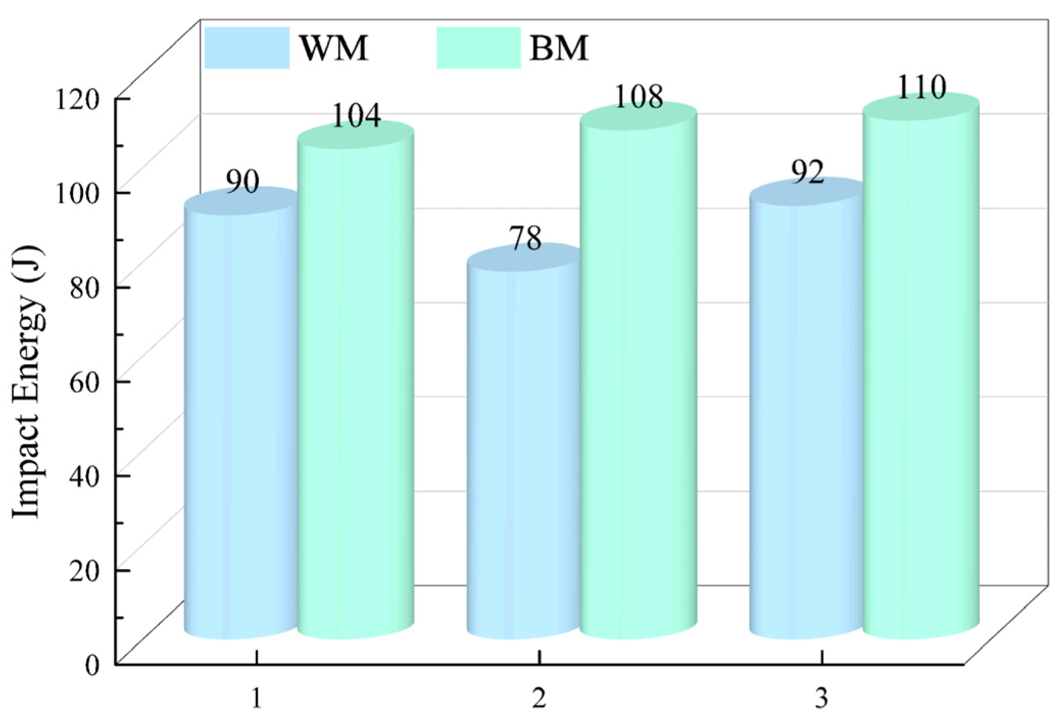 Metals 14 00068 g008