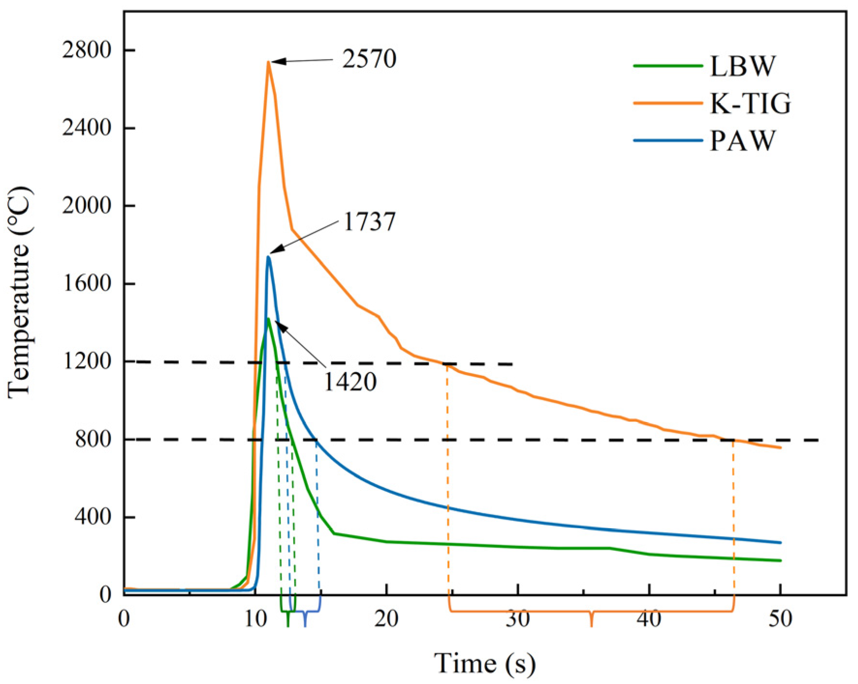 Metals 14 00068 g011