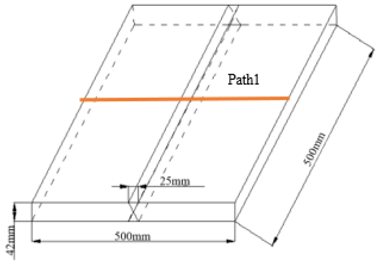Metals 14 00123 g001