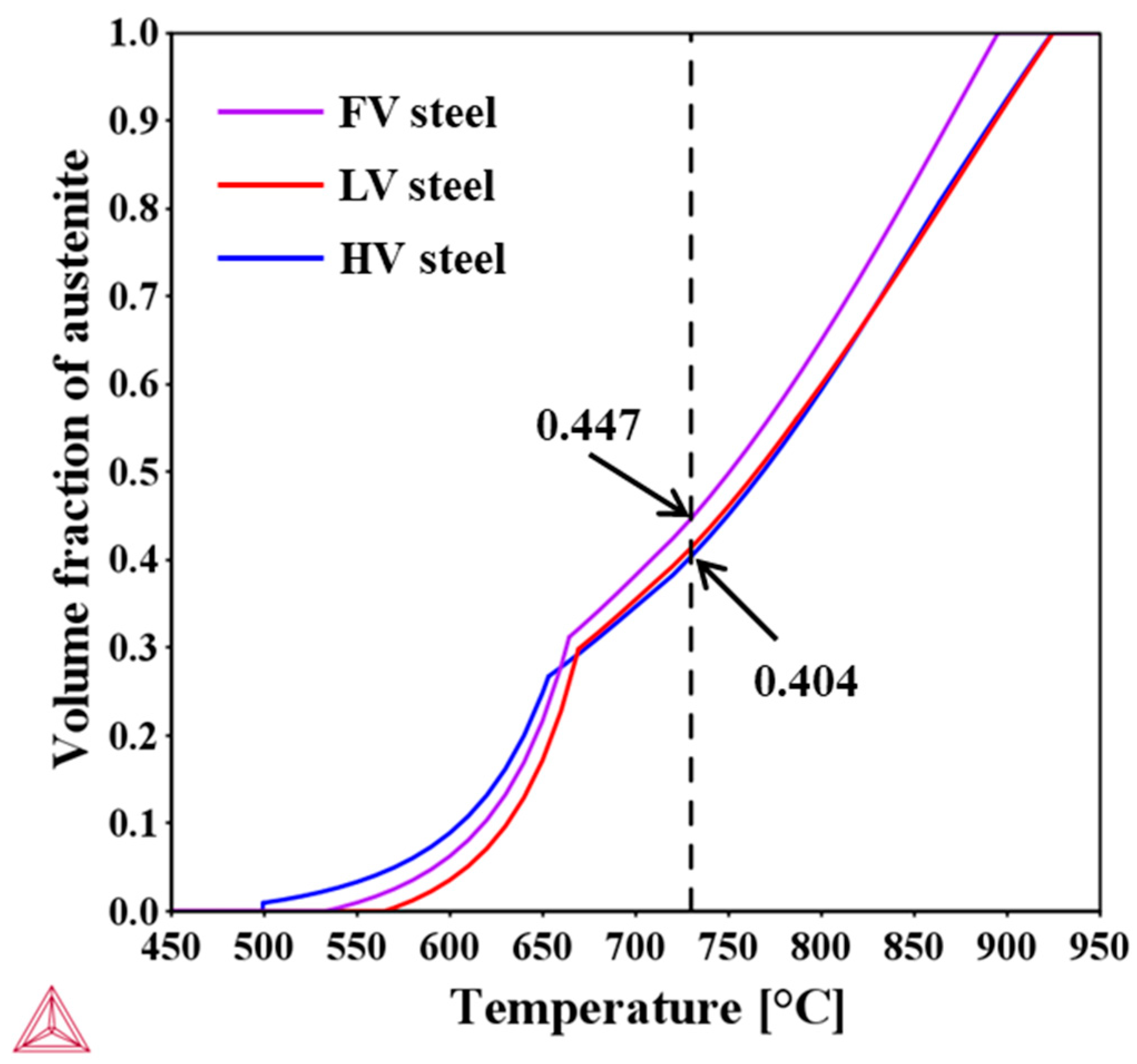 Metals 14 00144 g006