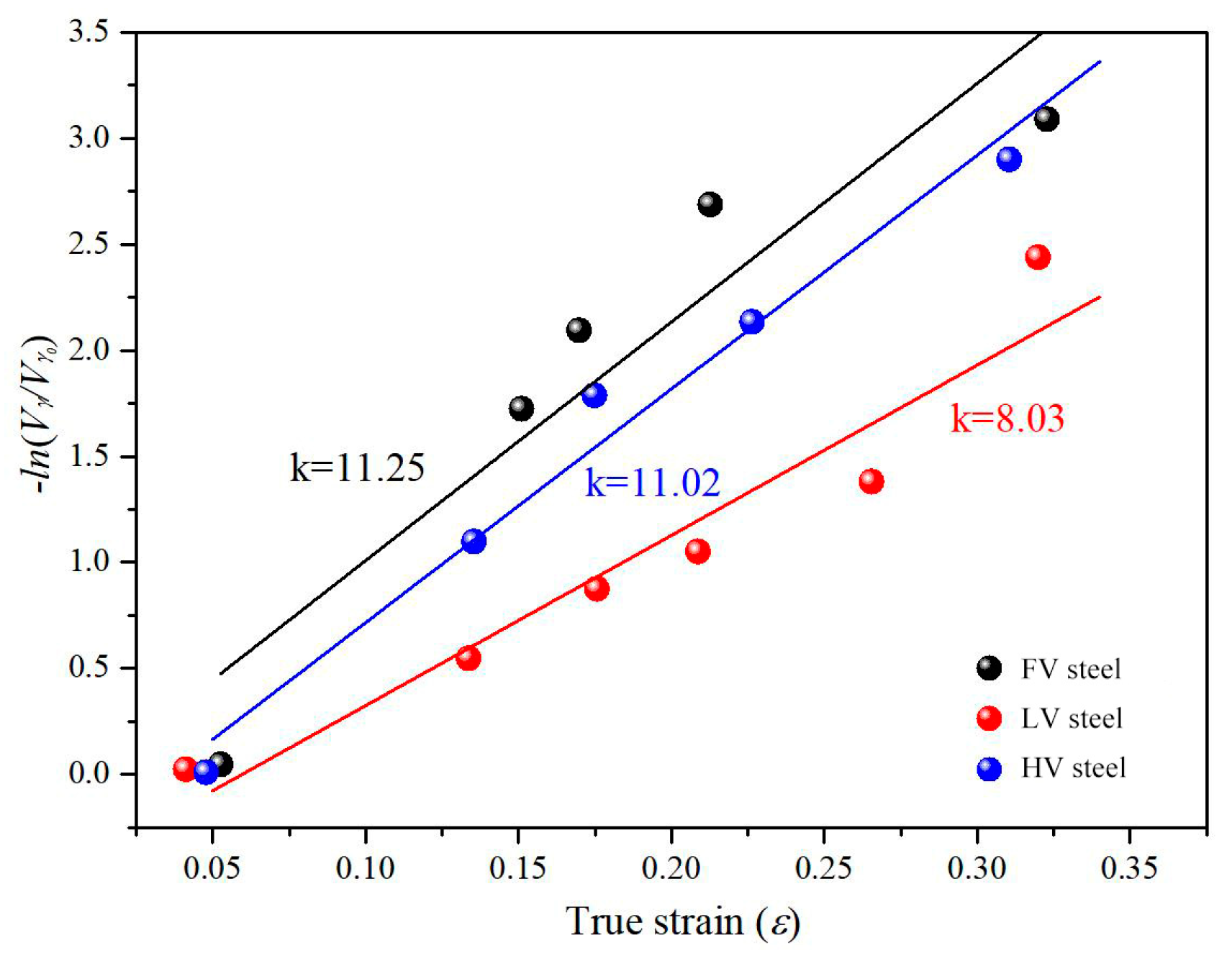 Metals 14 00144 g010