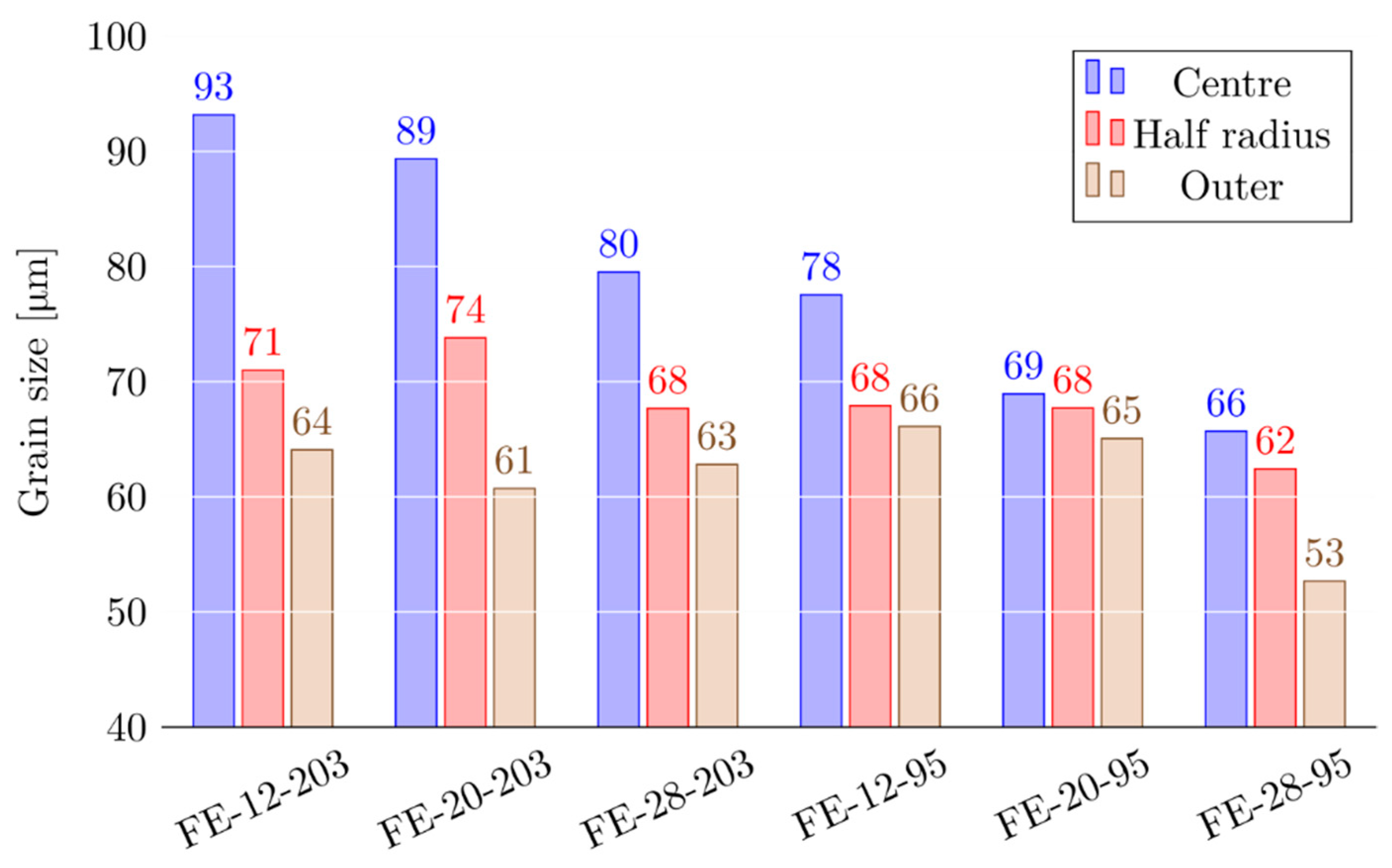 Metals 14 00215 g001
