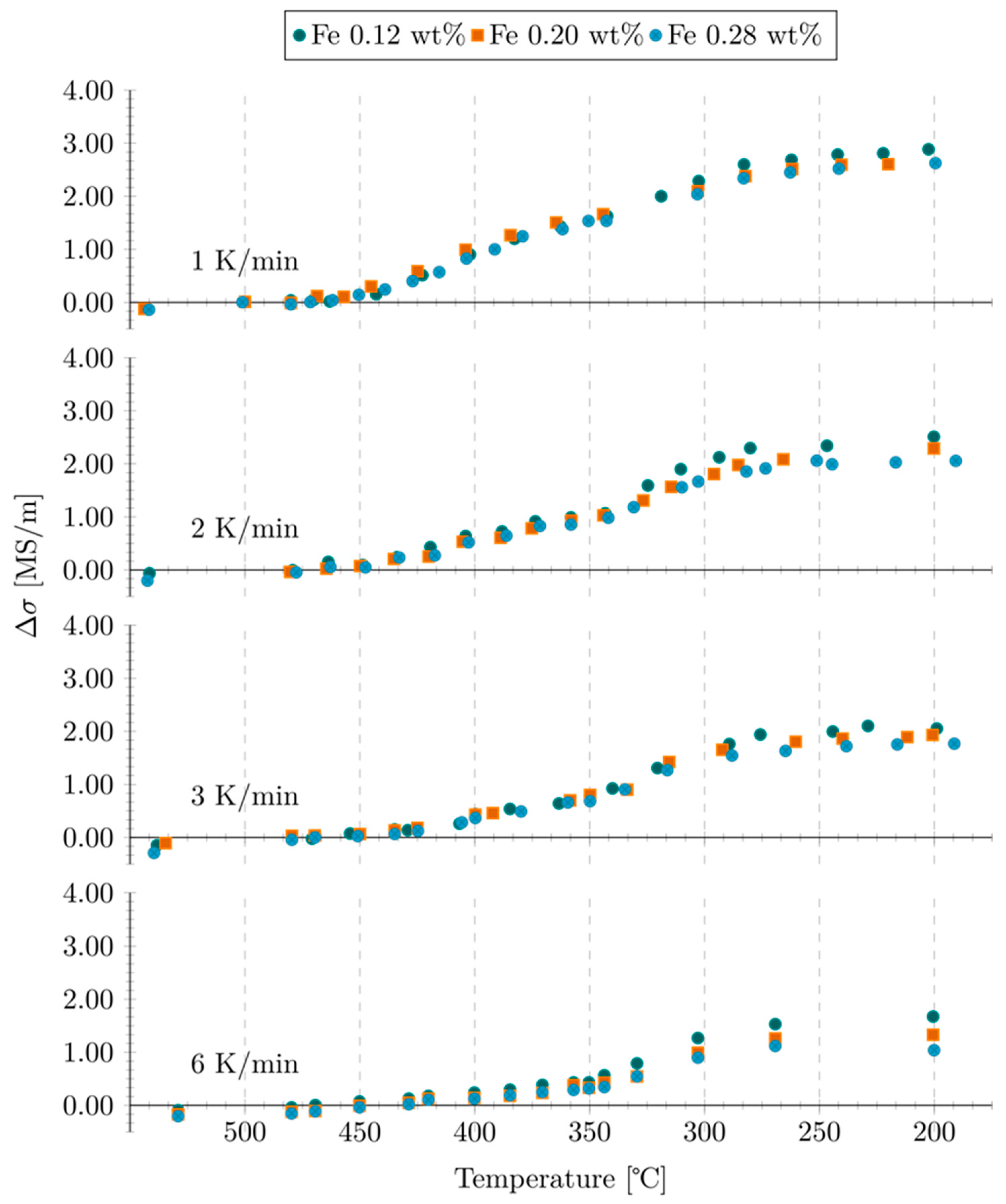 Metals 14 00215 g004