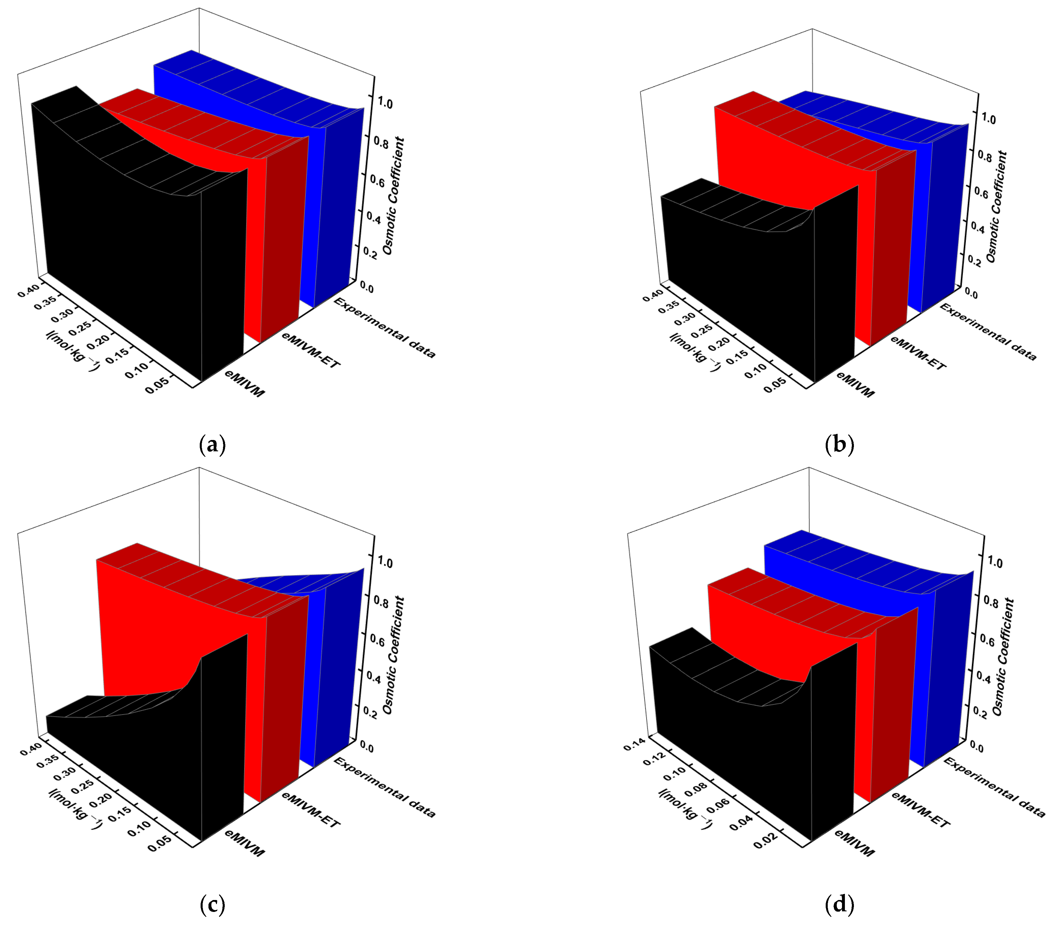 Metals 14 00245 g005a