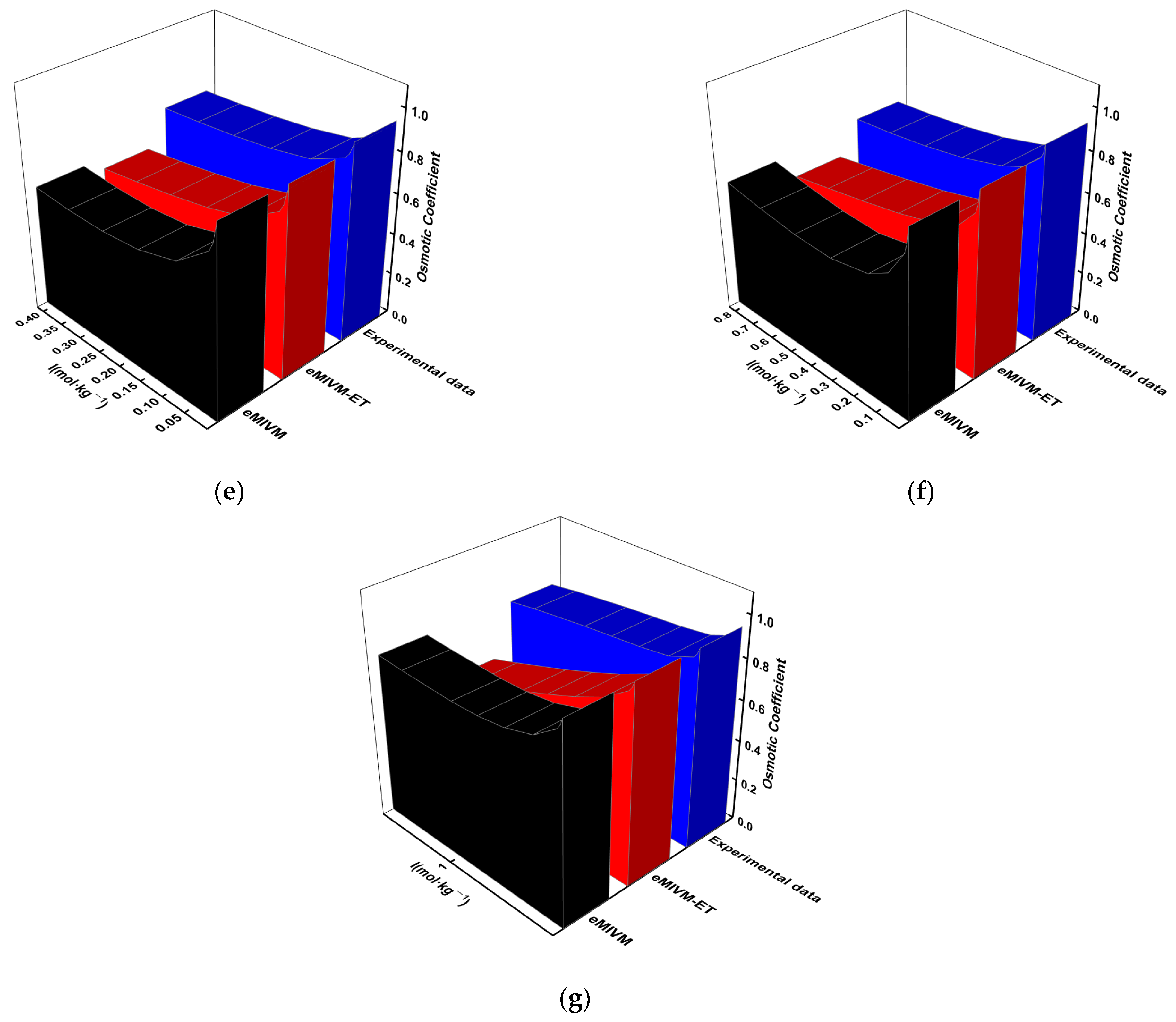 Metals 14 00245 g005b