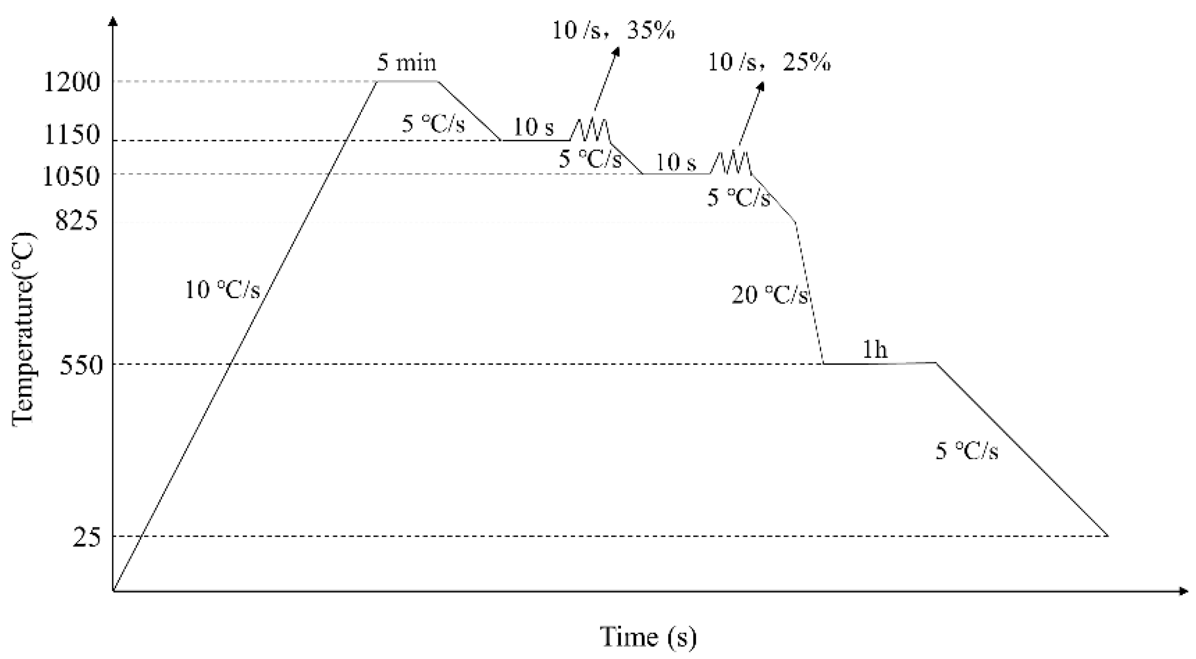 Metals 14 00246 g002