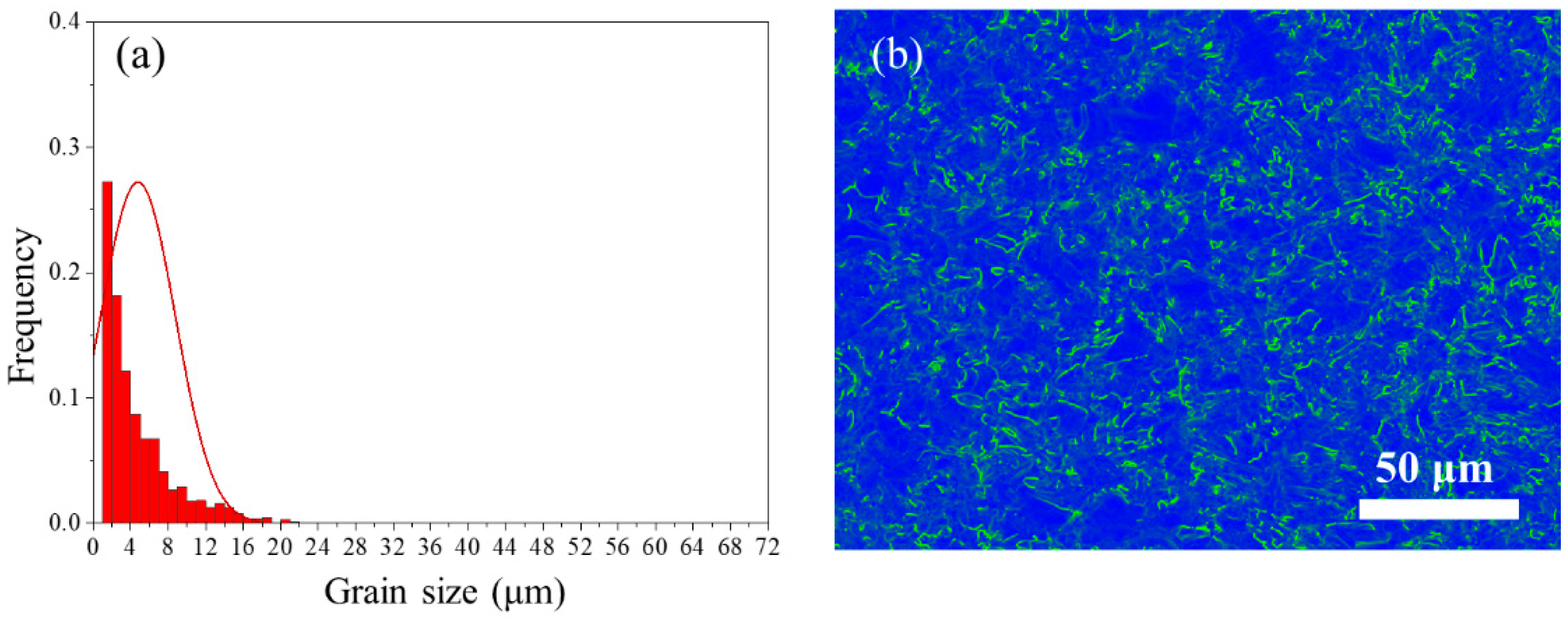 Metals 14 00246 g007