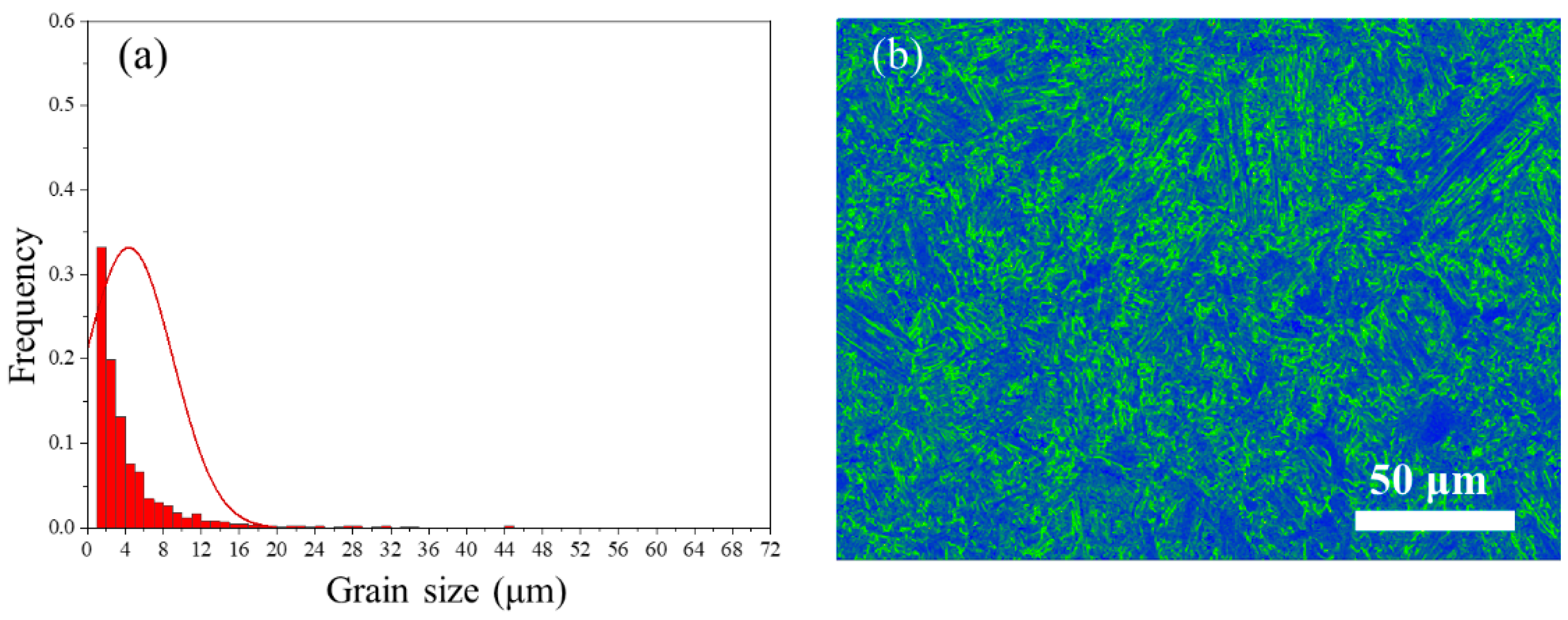 Metals 14 00246 g008