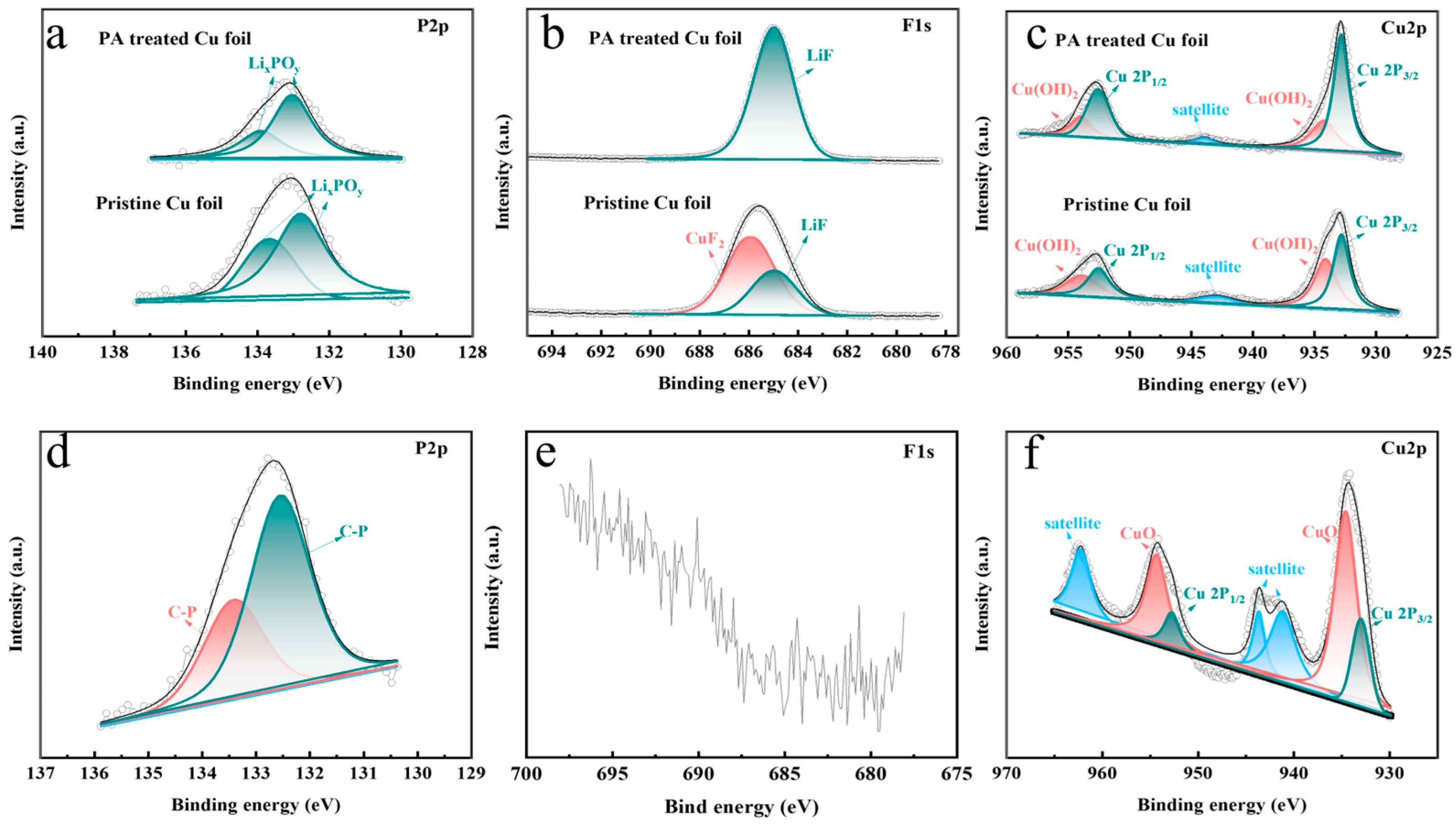 Metals 14 00247 g003