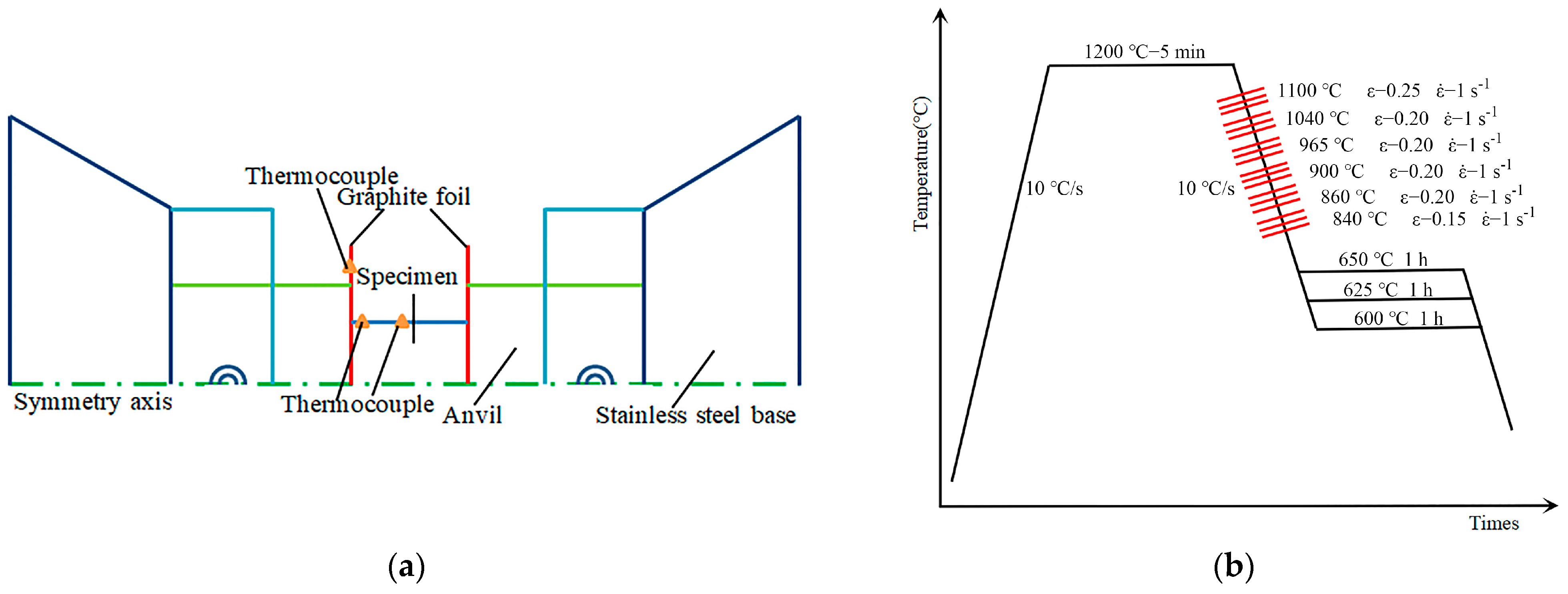 Metals 14 00249 g001