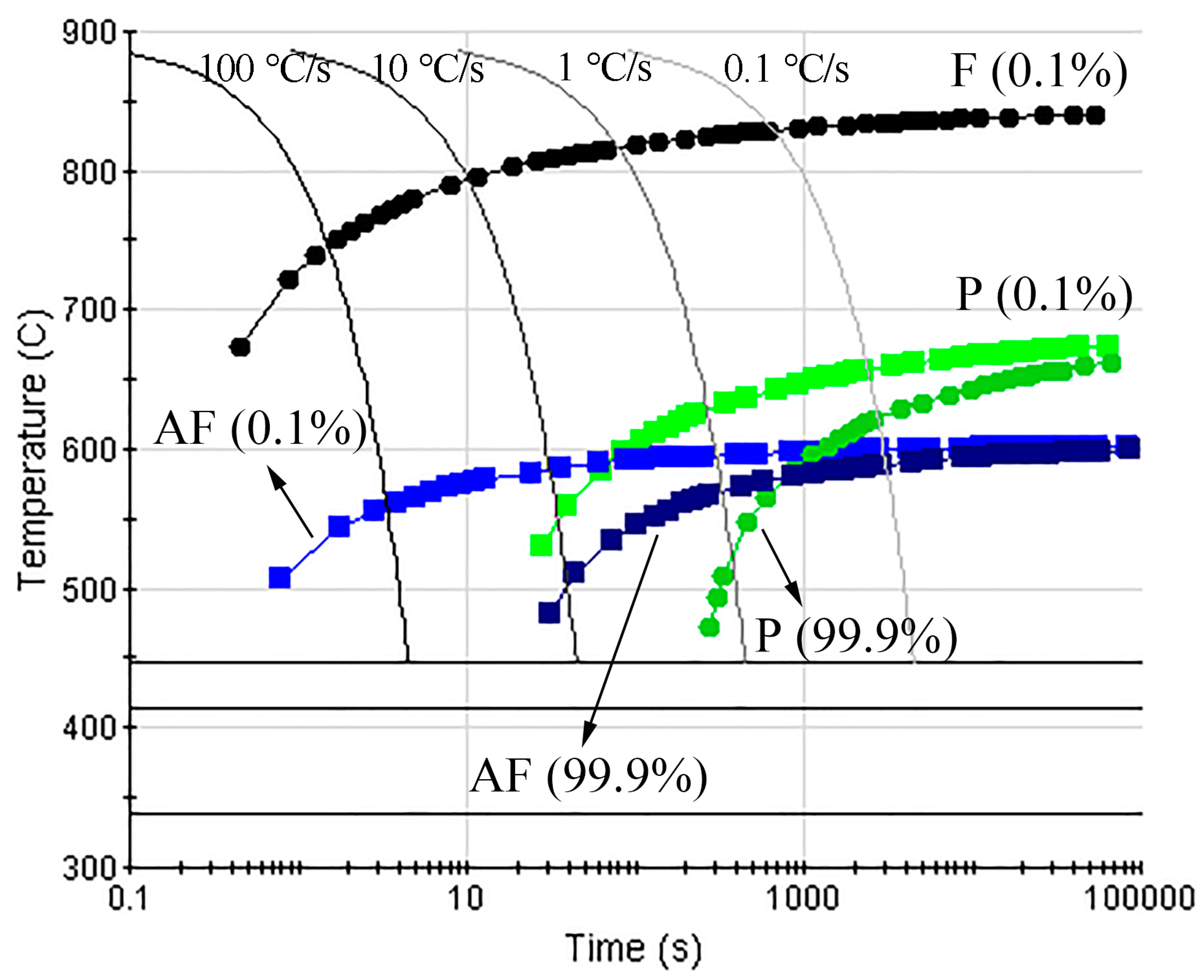 Metals 14 00249 g002