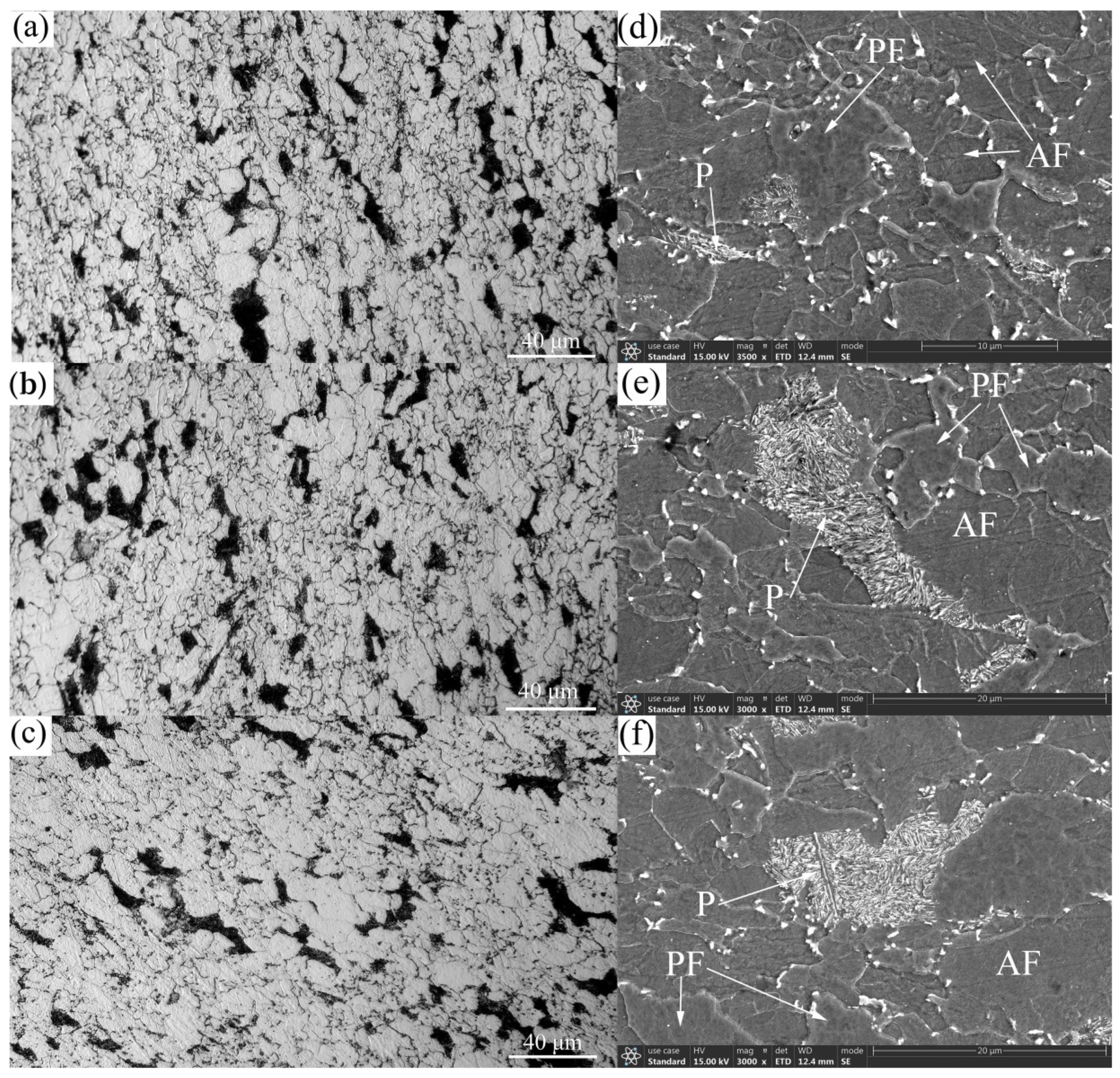 Metals 14 00249 g003