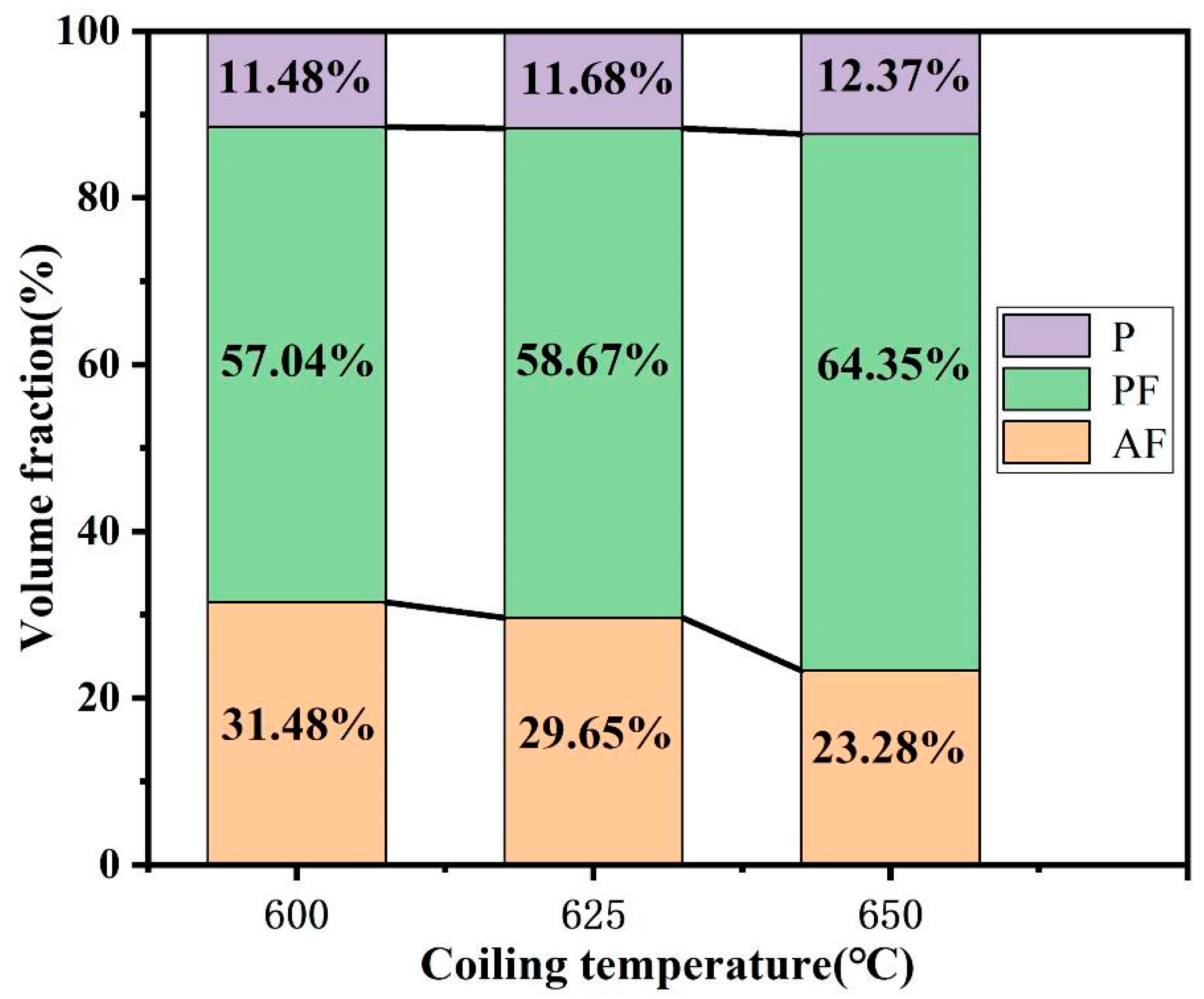 Metals 14 00249 g004