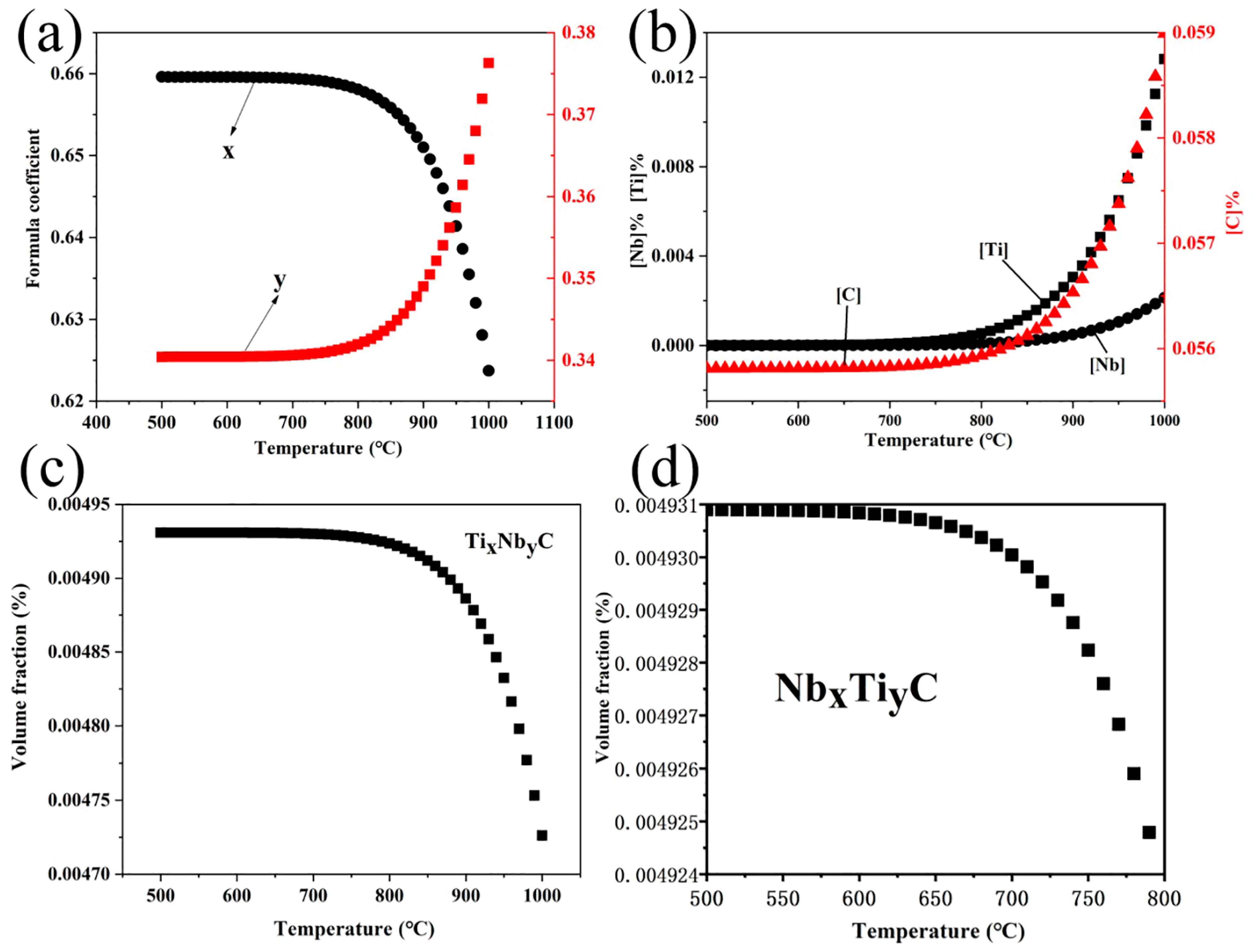 Metals 14 00249 g012