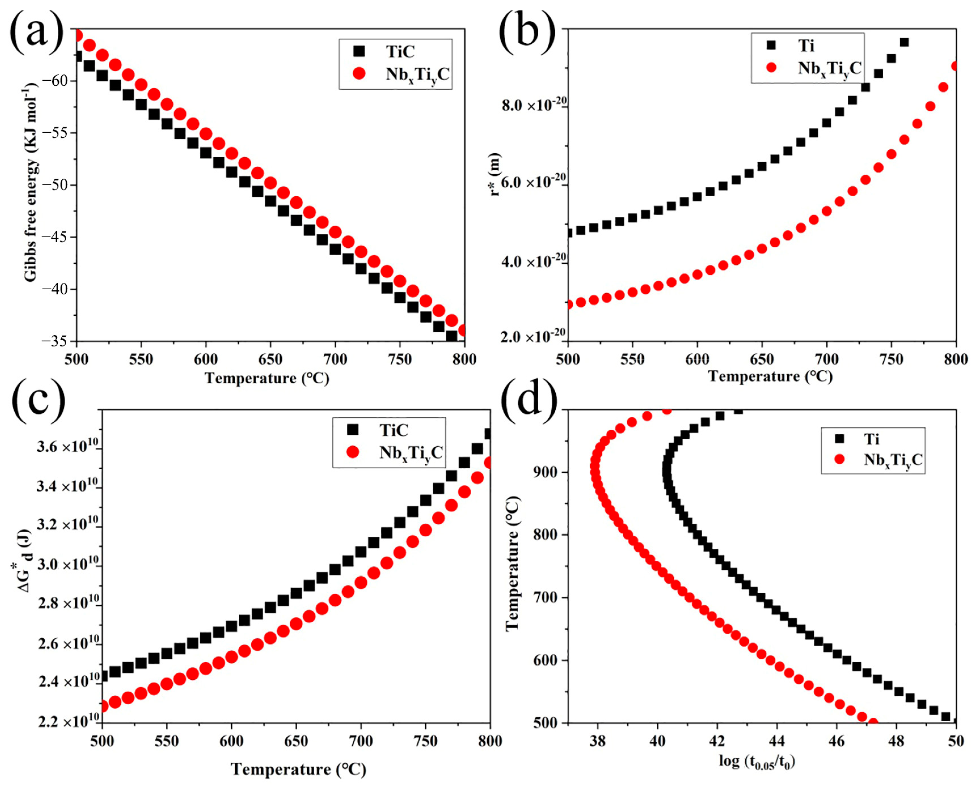 Metals 14 00249 g013