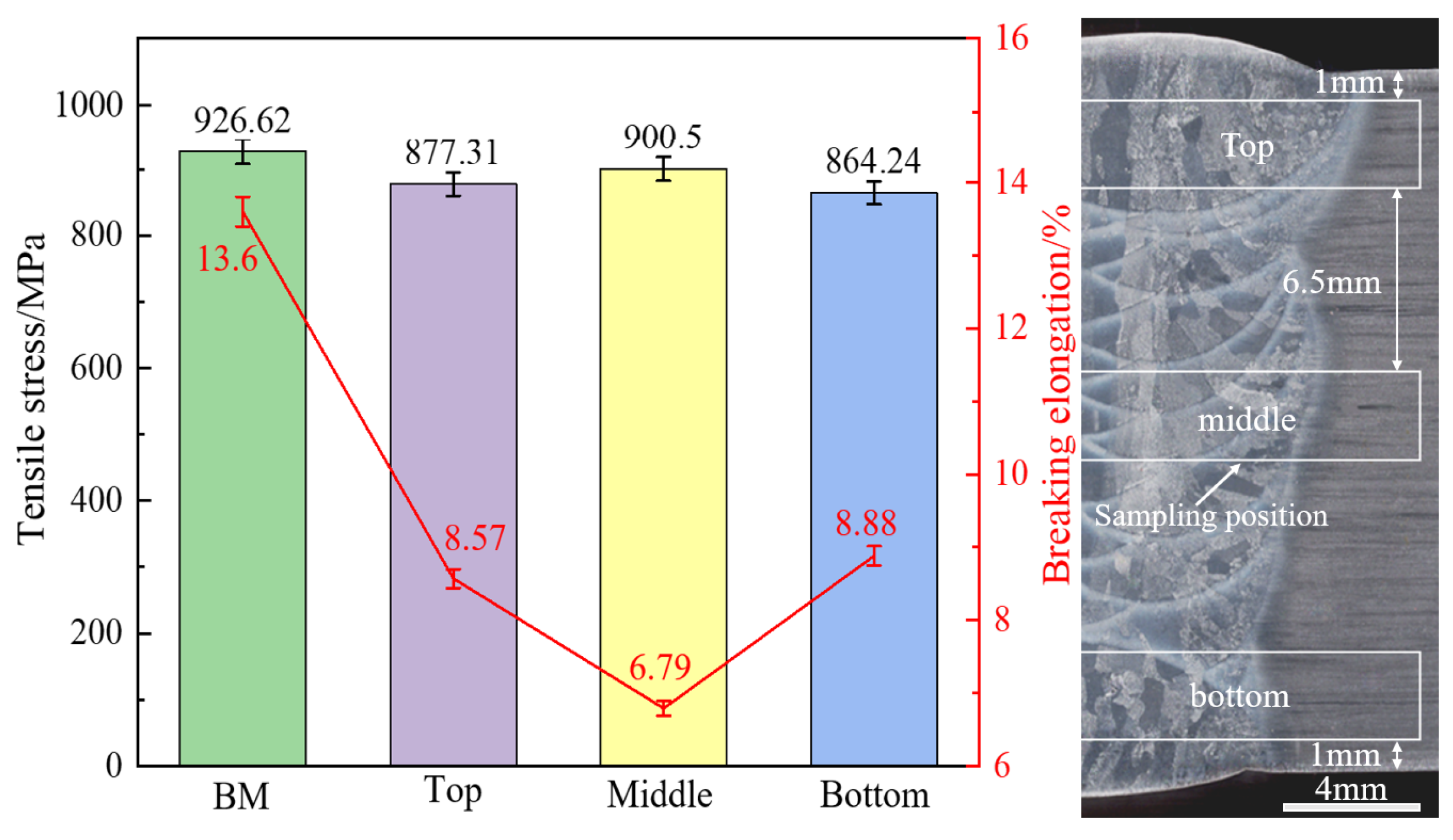 Metals 14 00510 g013