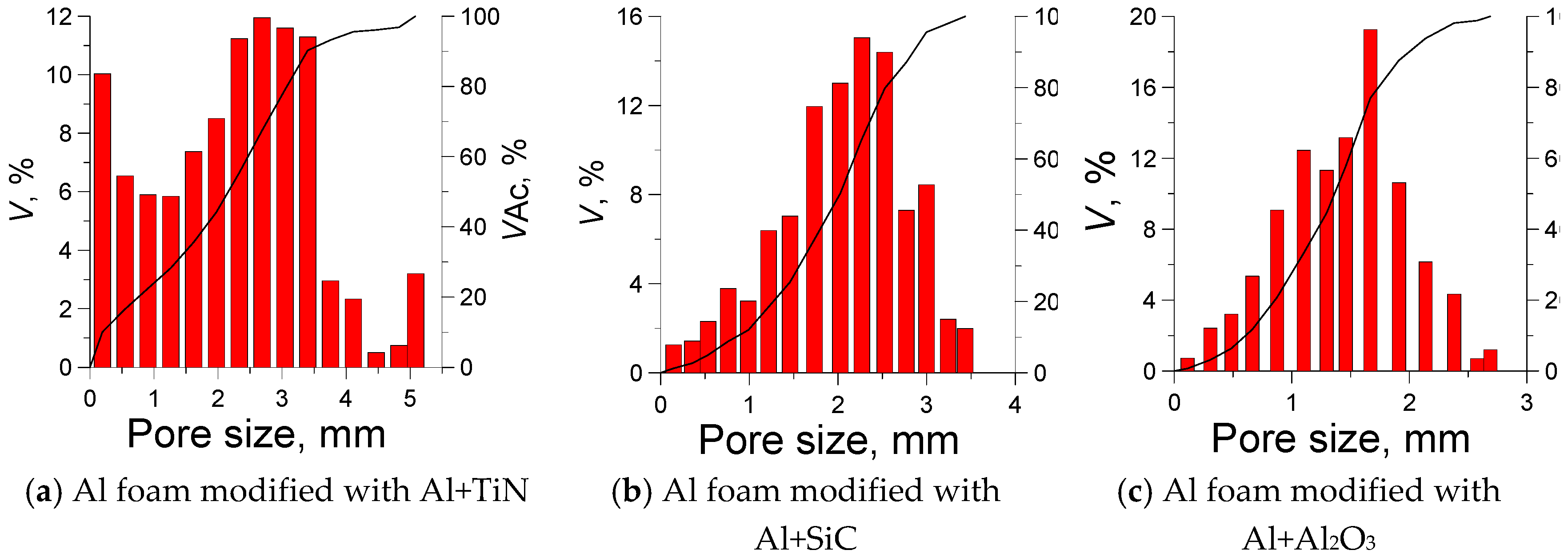 Metals 14 00542 g003