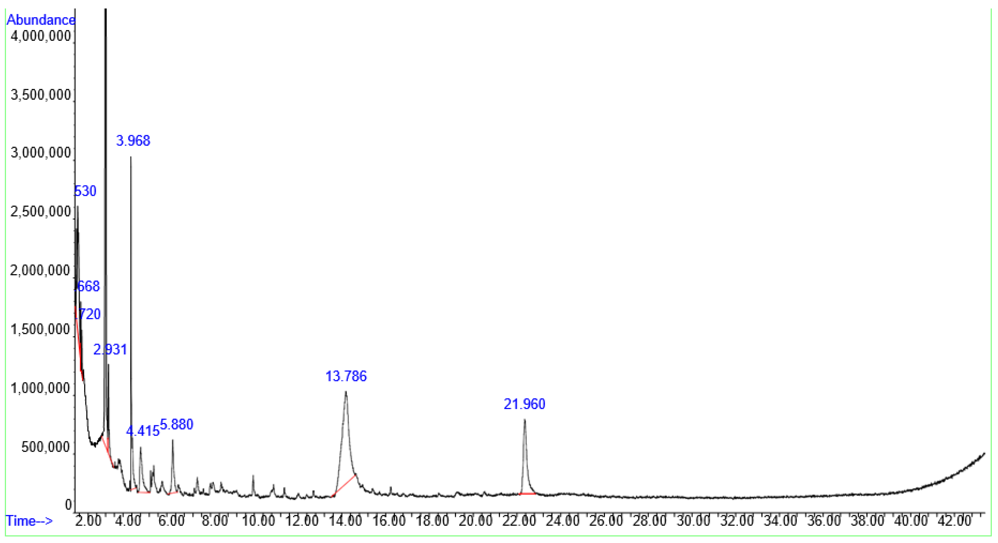 Microbiolres 15 00050 g008