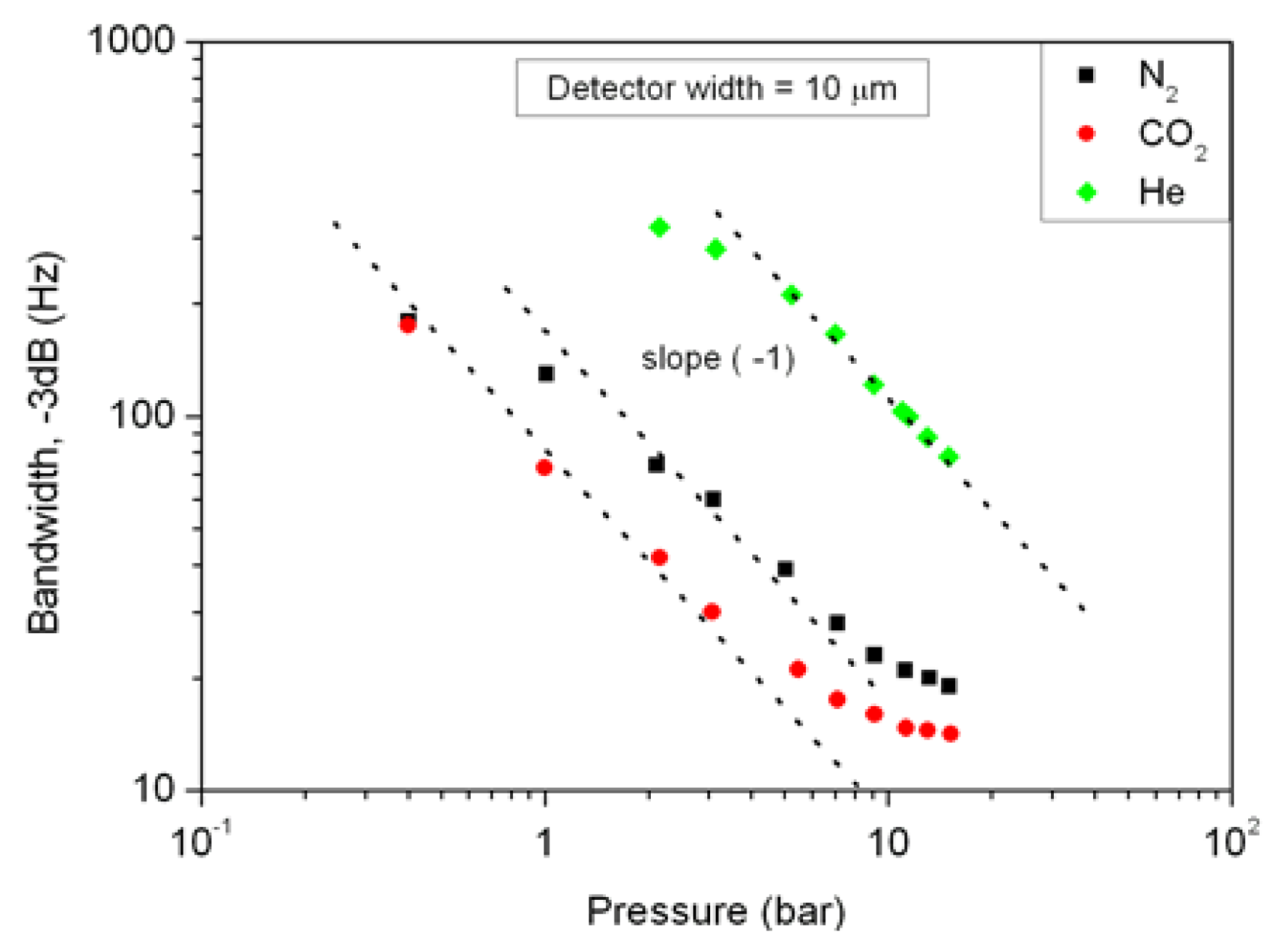 Micromachines 02 00167f10 1024