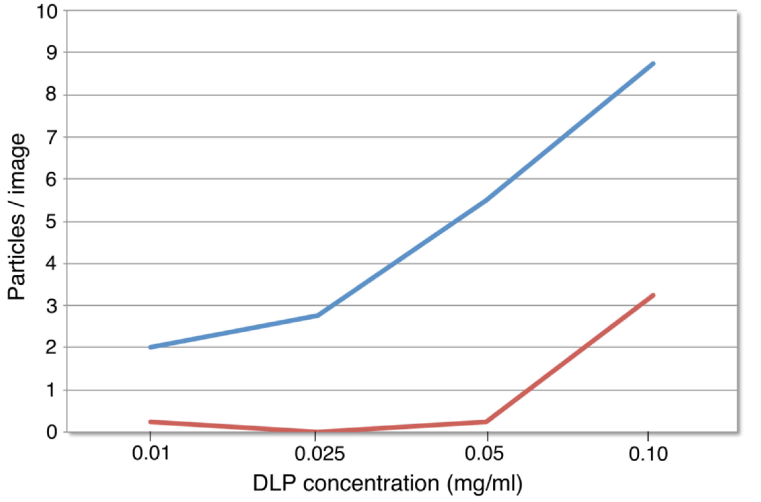 Micromachines 04 00090 g002
