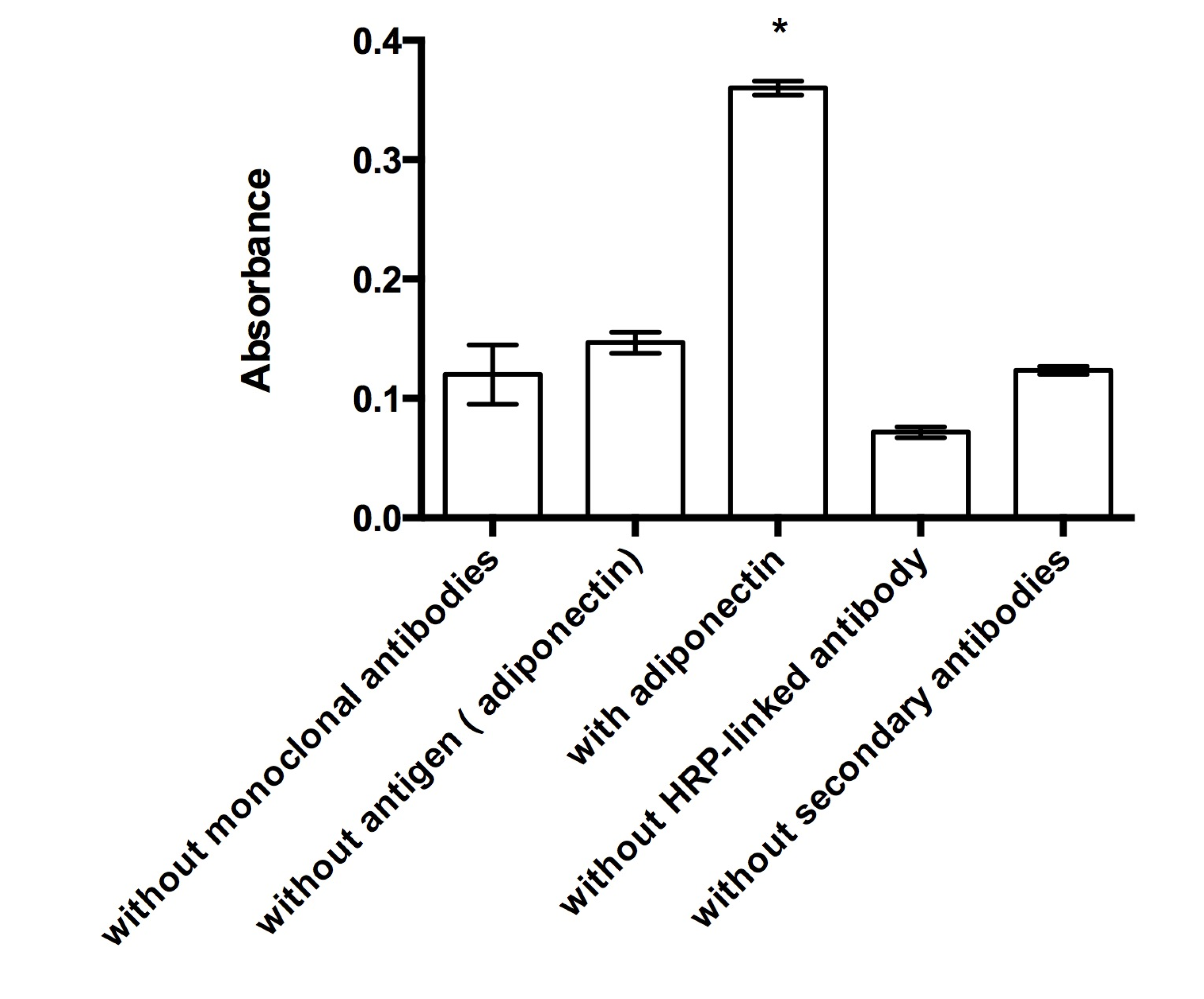 Micromachines 04 00257 g010