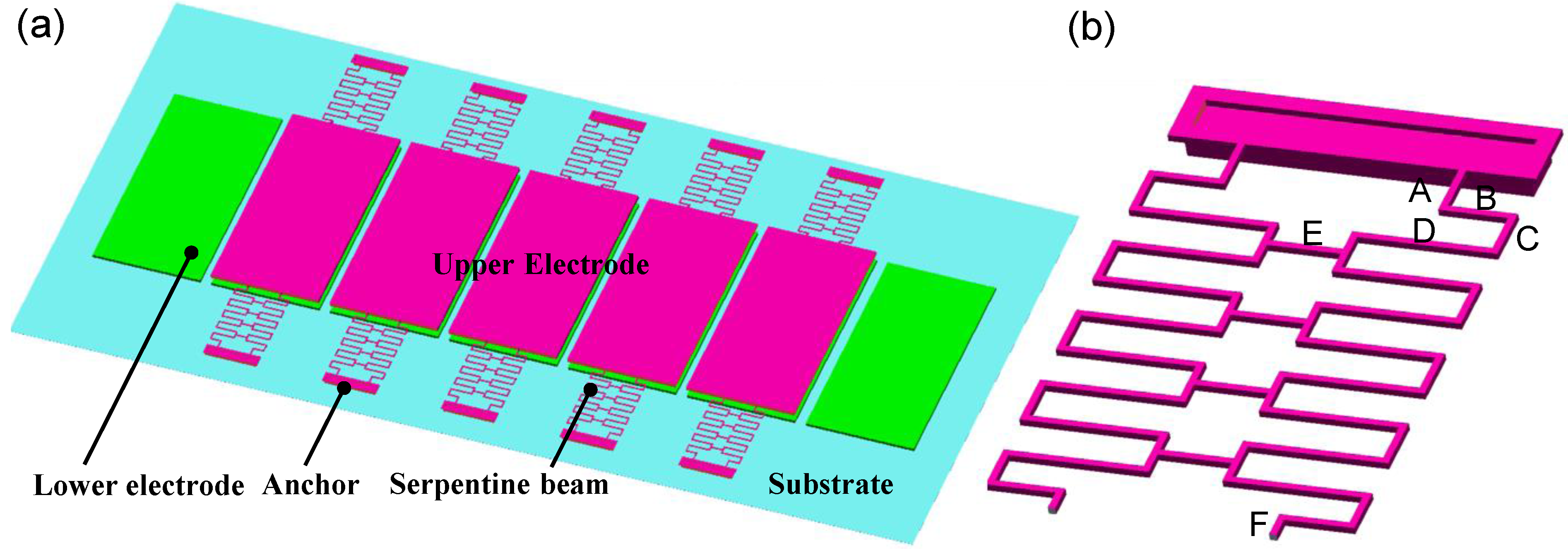 Micromachines 04 00431 g001