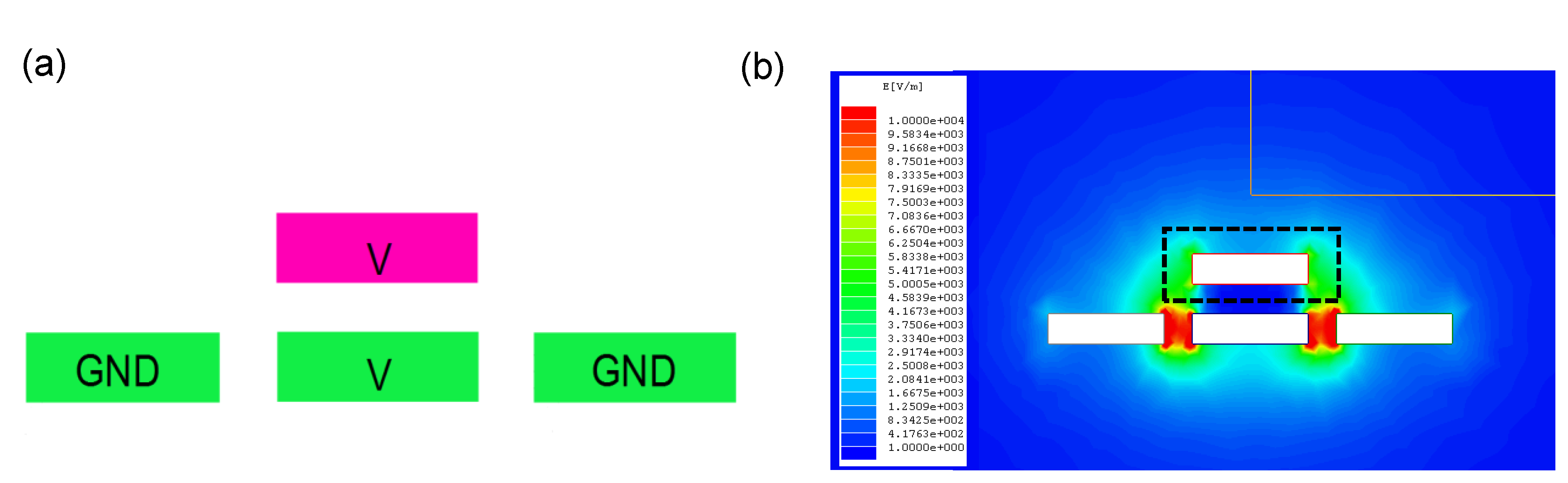 Micromachines 04 00431 g003