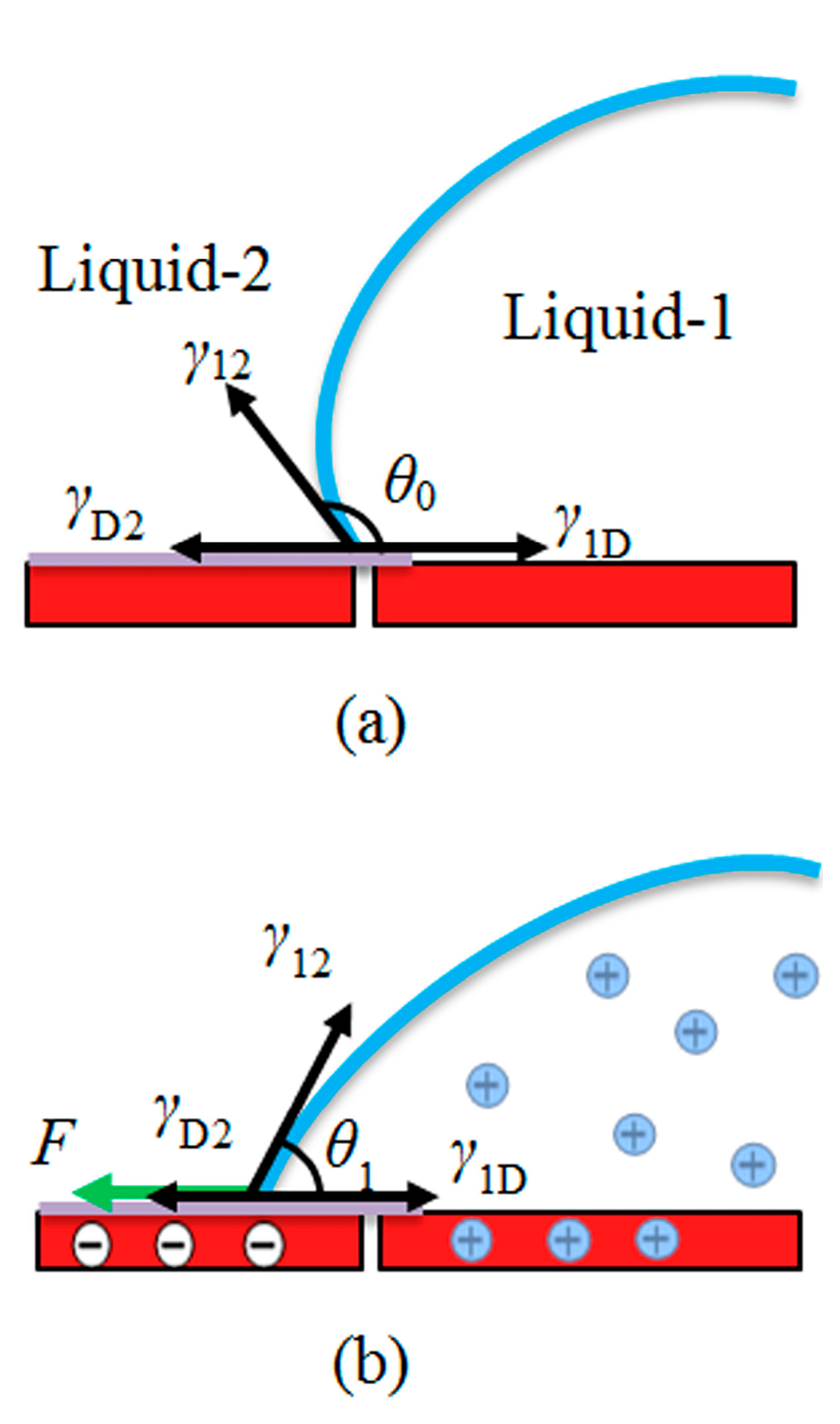 Micromachines 05 00496 g002