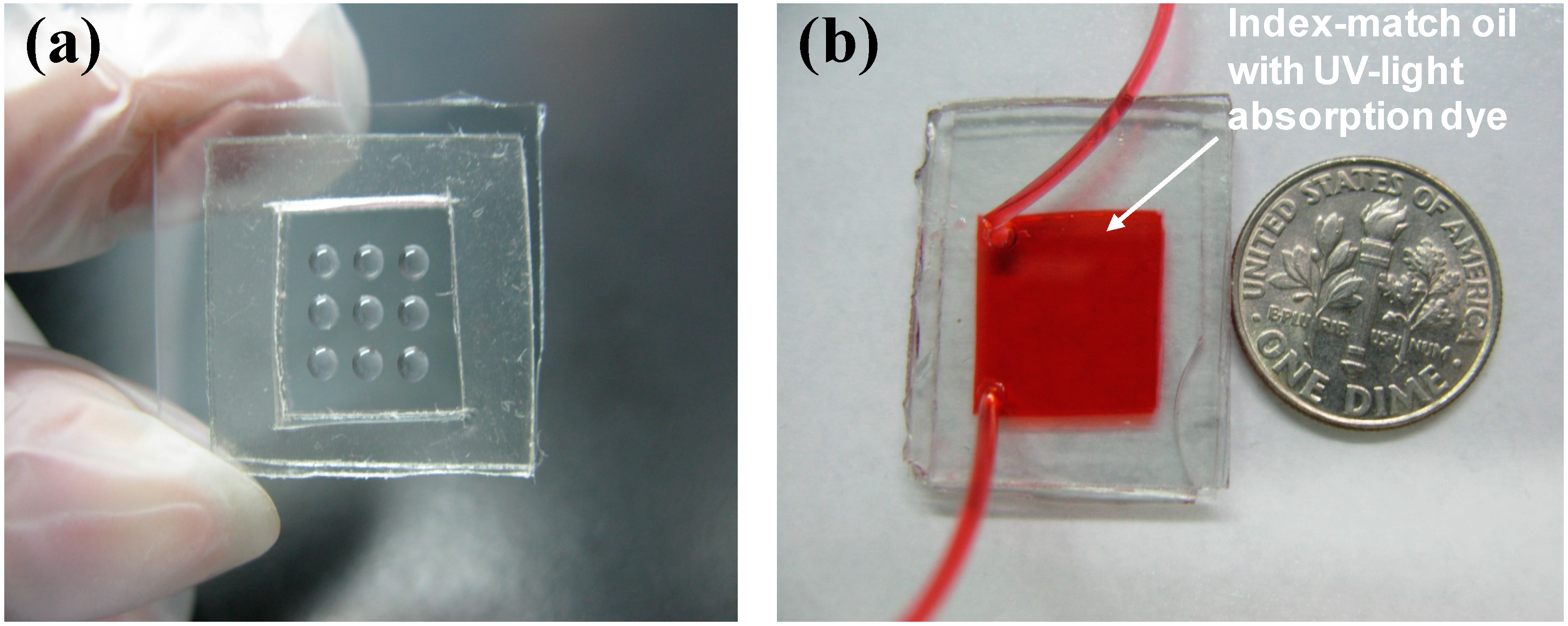 Micromachines 05 00667 g002
