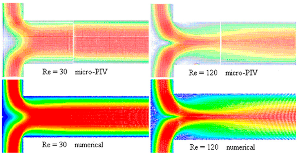 ebook numerical modelling