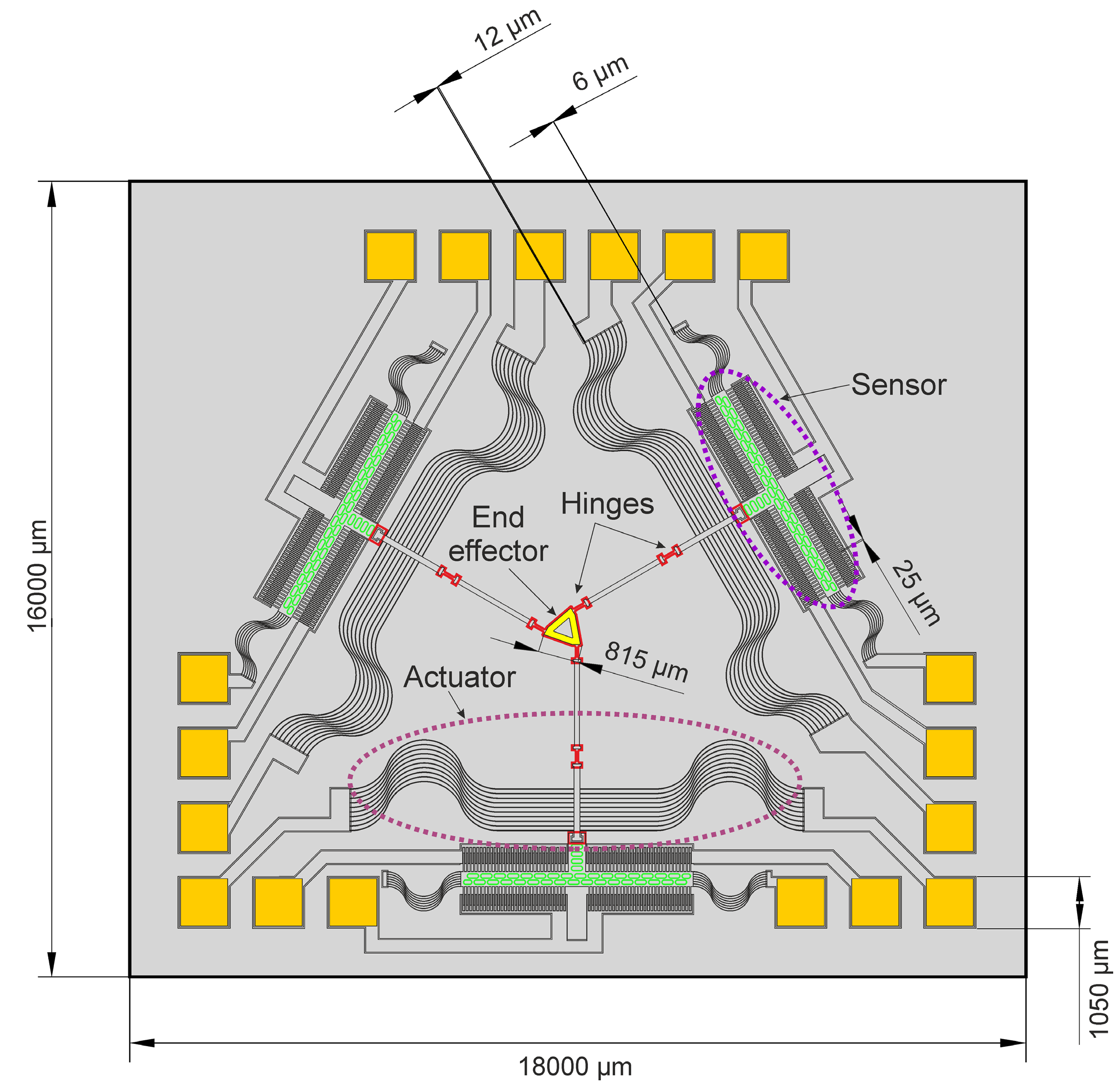 Micromachines 05 00929 g009